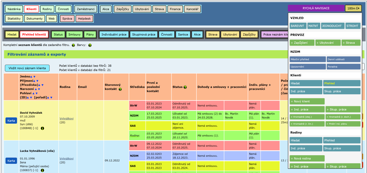 Evidence sociálních služeb 2025