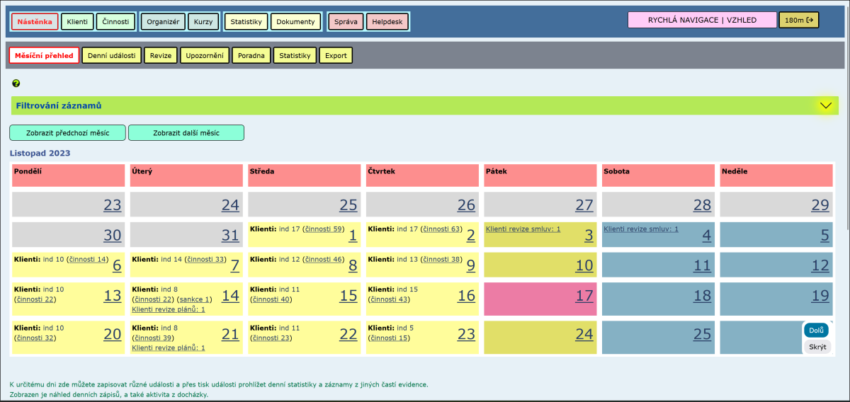 Evidence sociálních služeb 2025