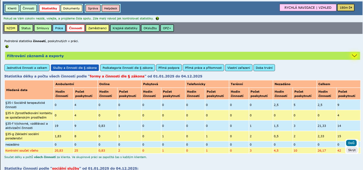 Evidence sociálních služeb 2025