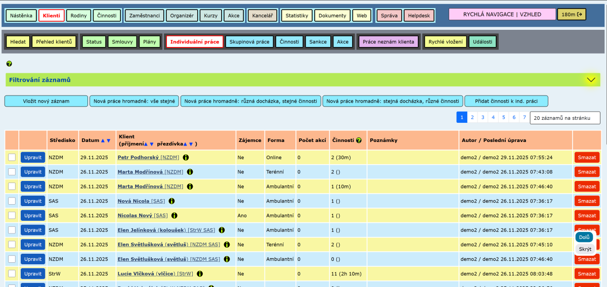 Evidence sociálních služeb 2025