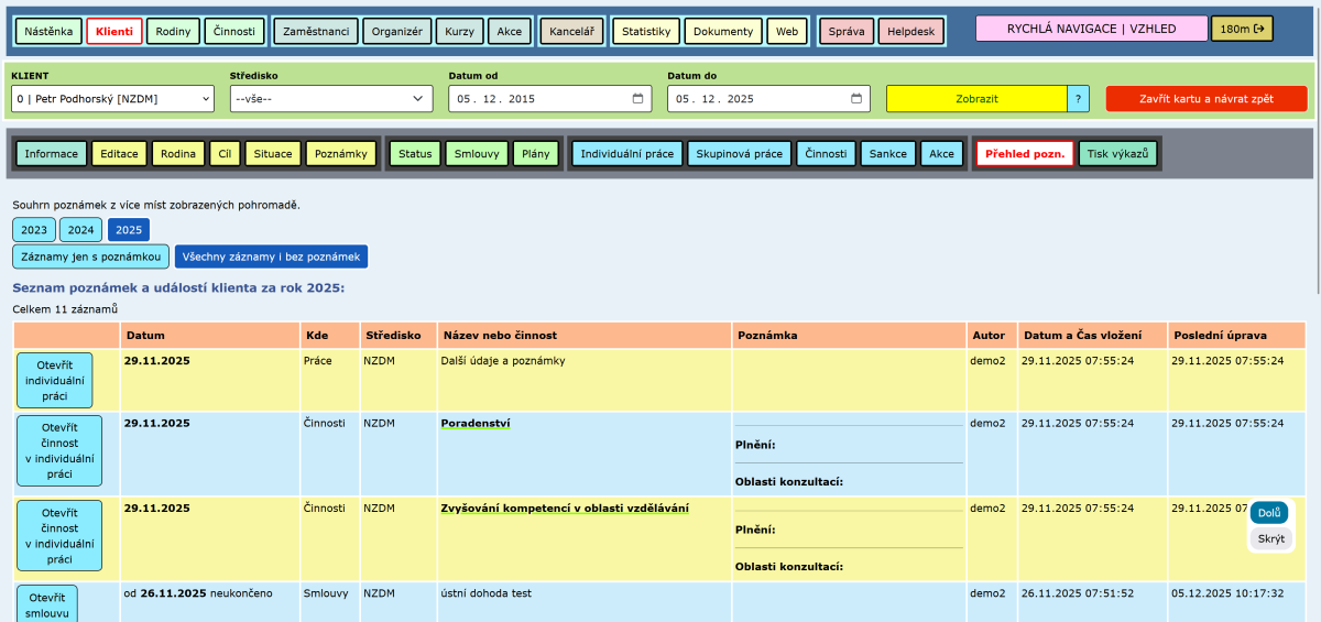 Evidence sociálních služeb 2025