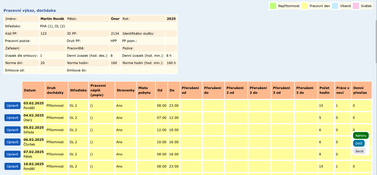 Evidence sociálních služeb 2025