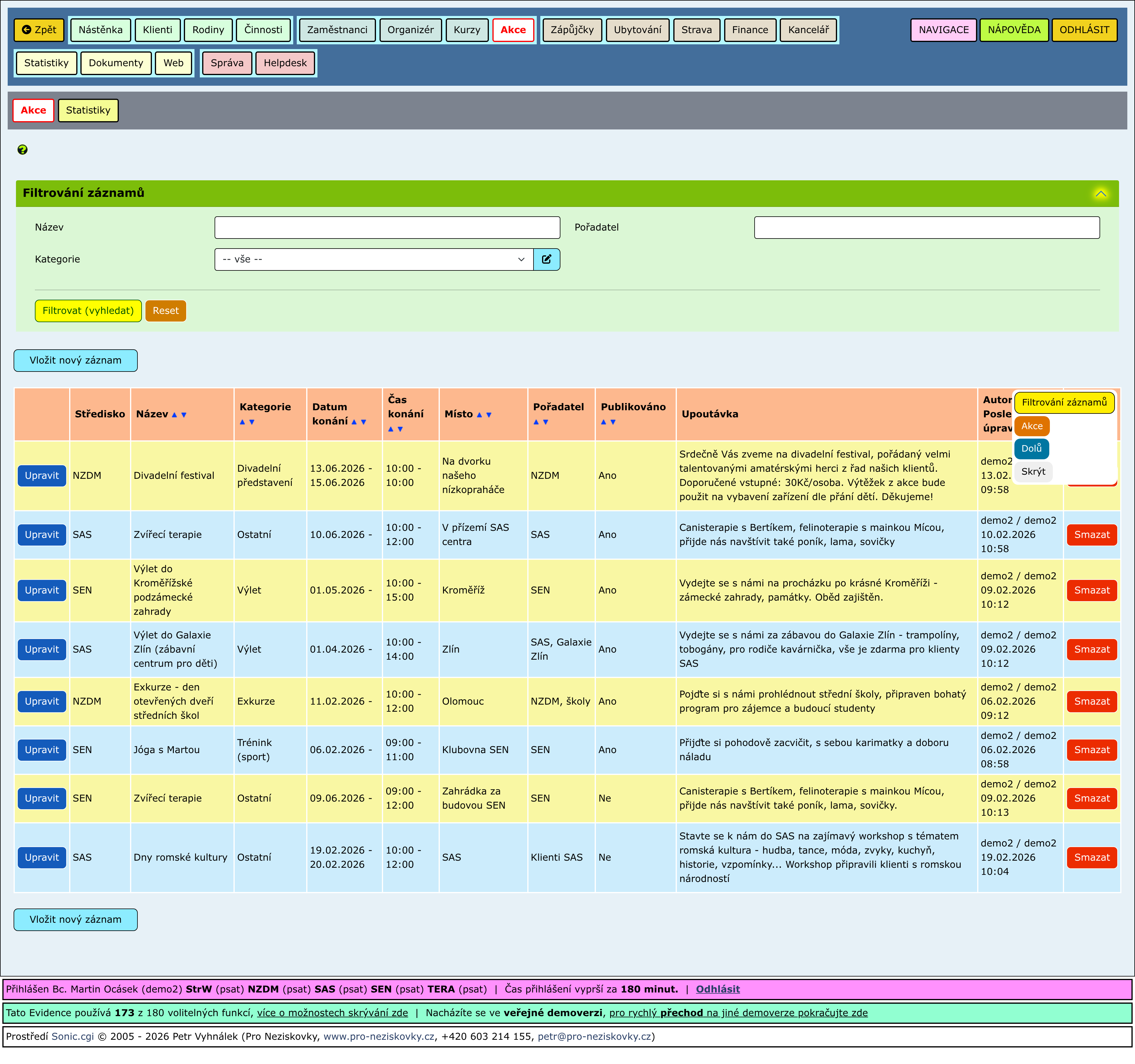 Rozbalené části stránky