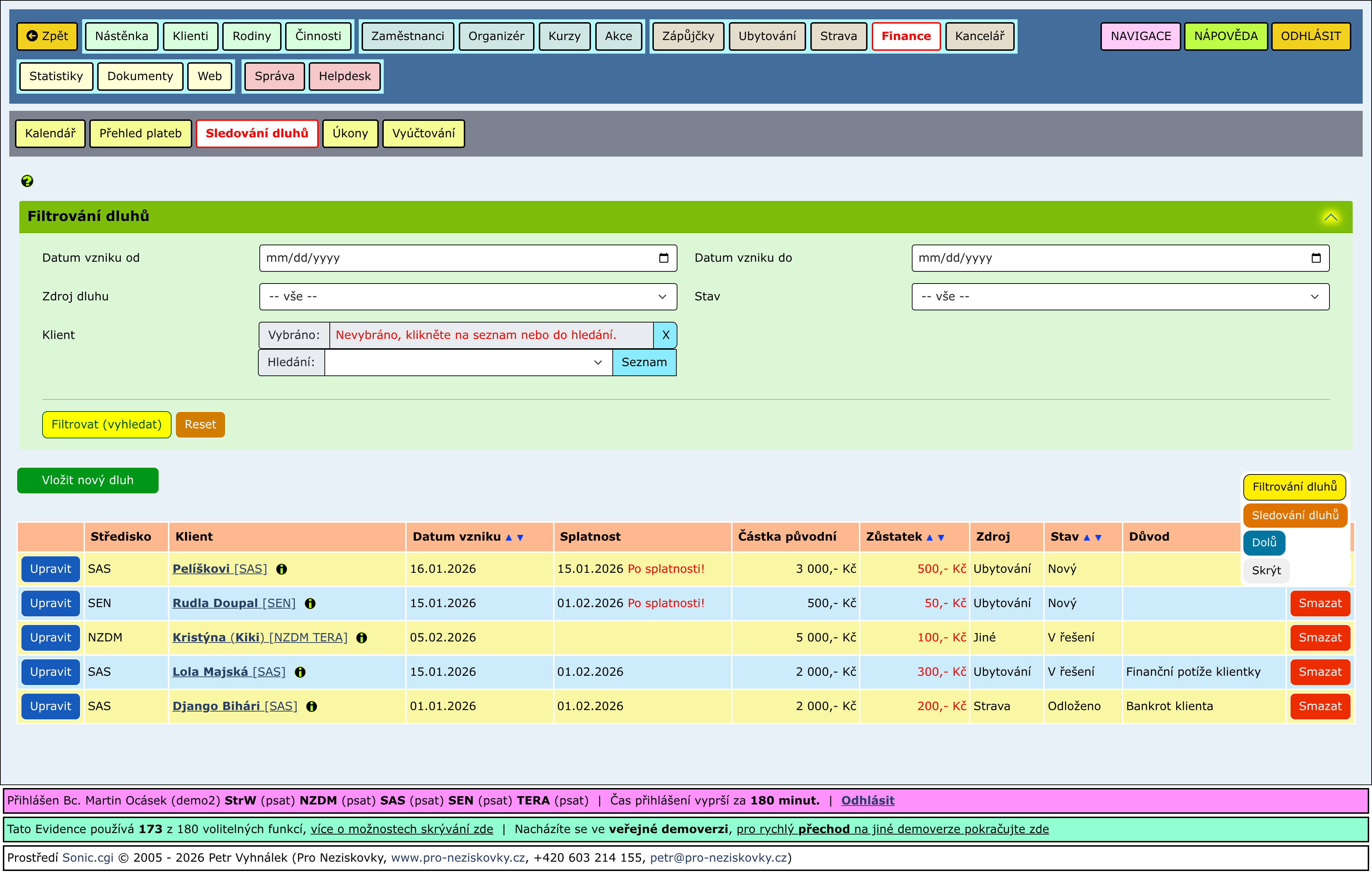 Rozbalené části stránky
