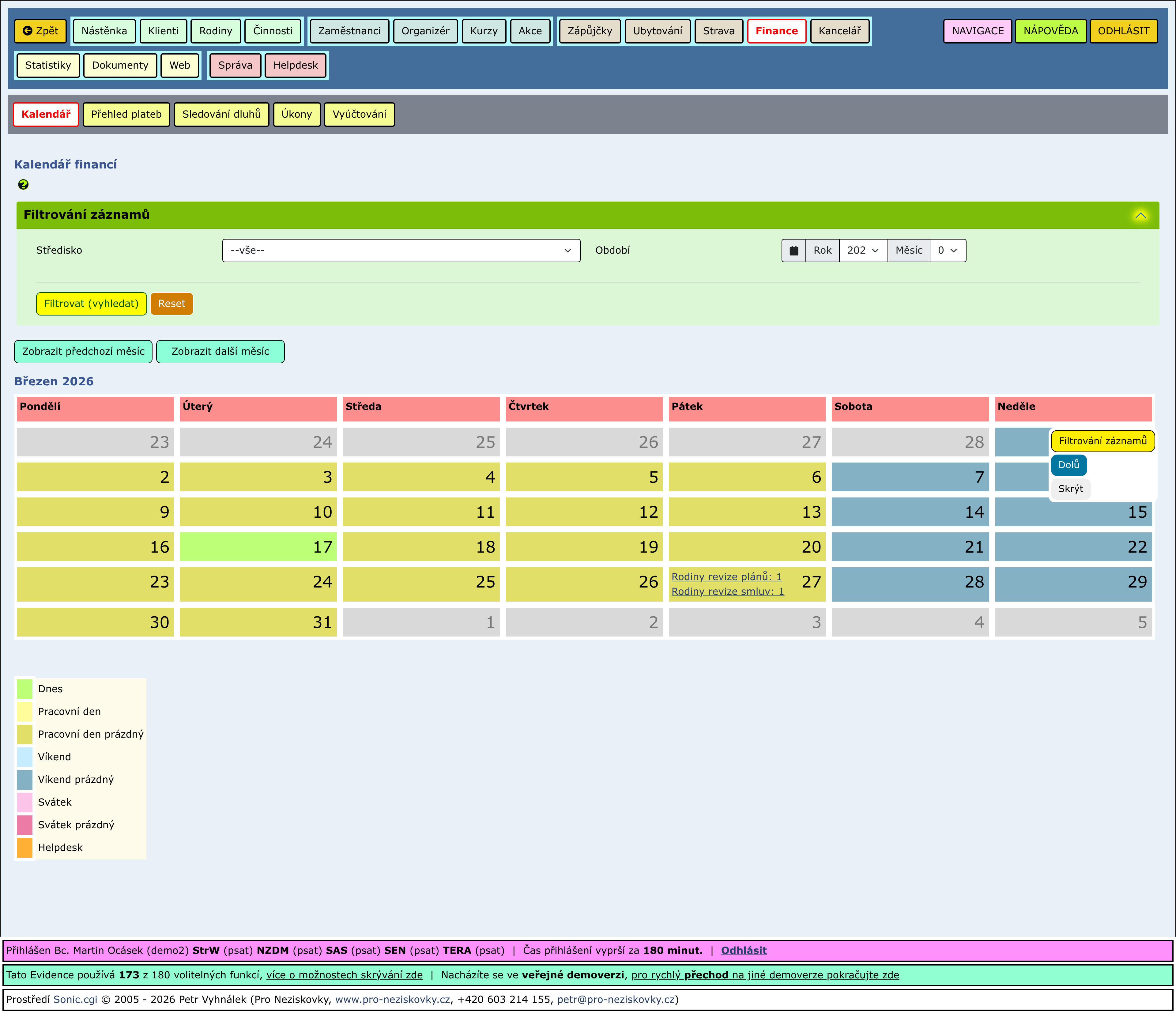 Rozbalené části stránky