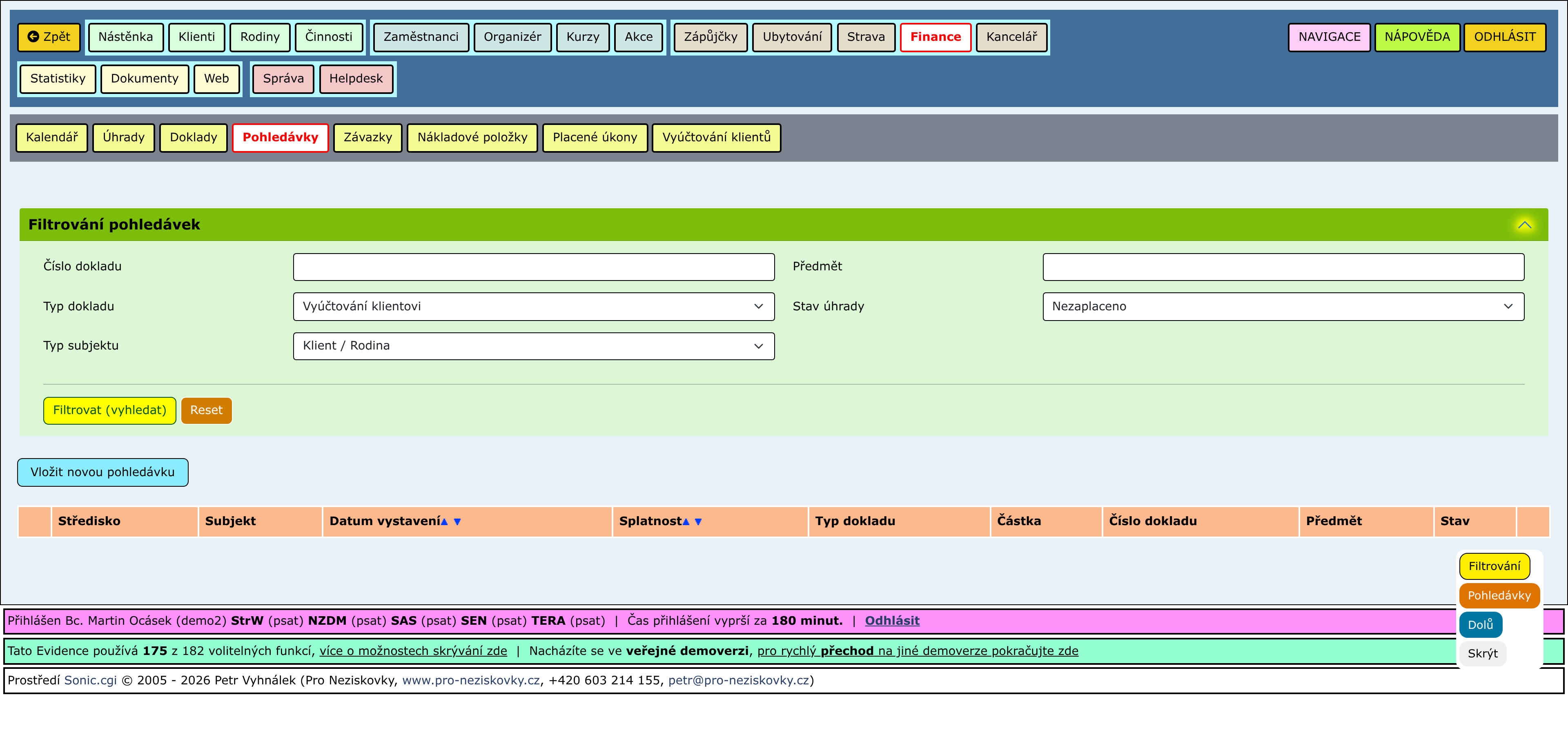 Rozbalené části stránky