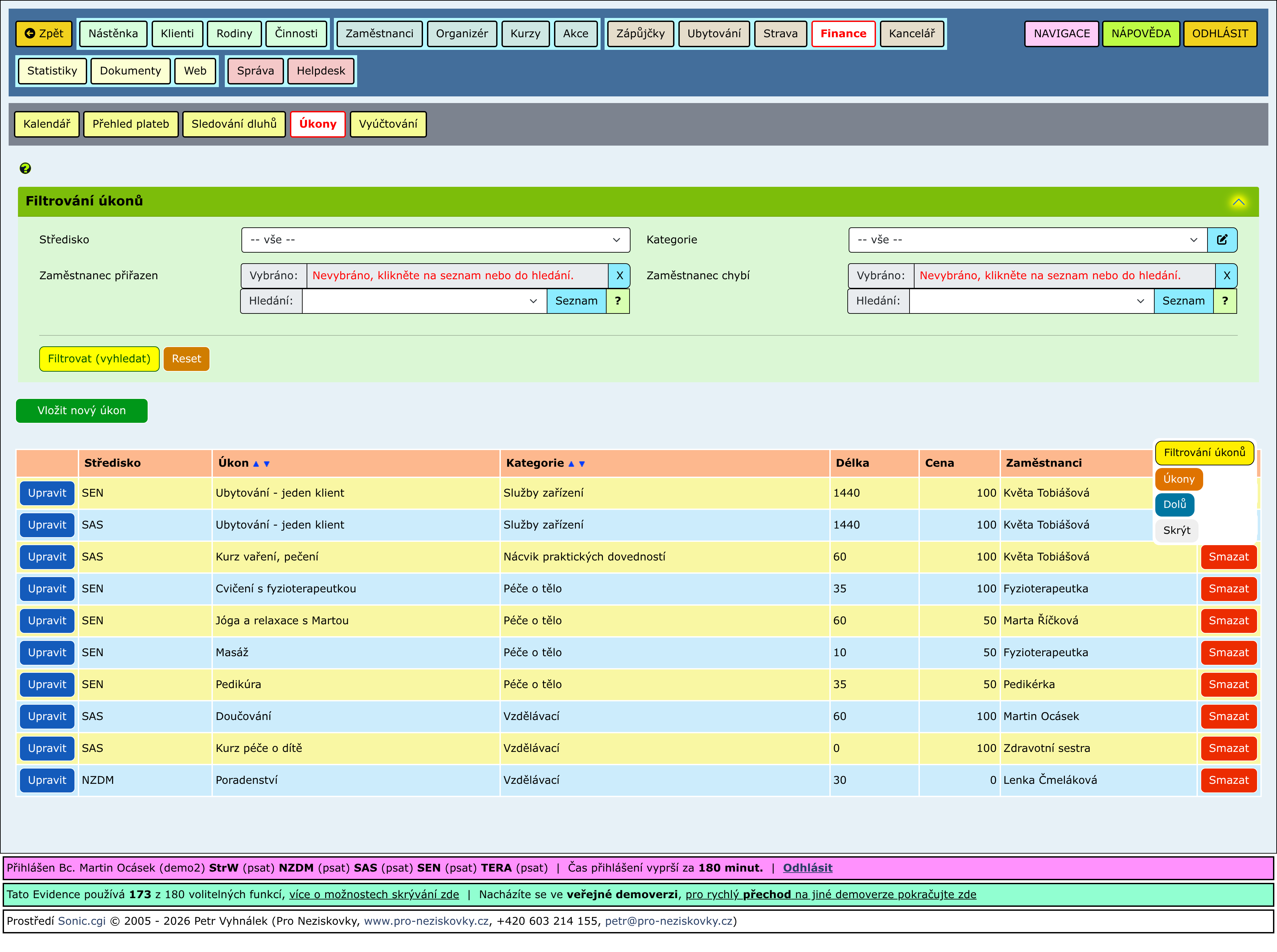 Rozbalené části stránky