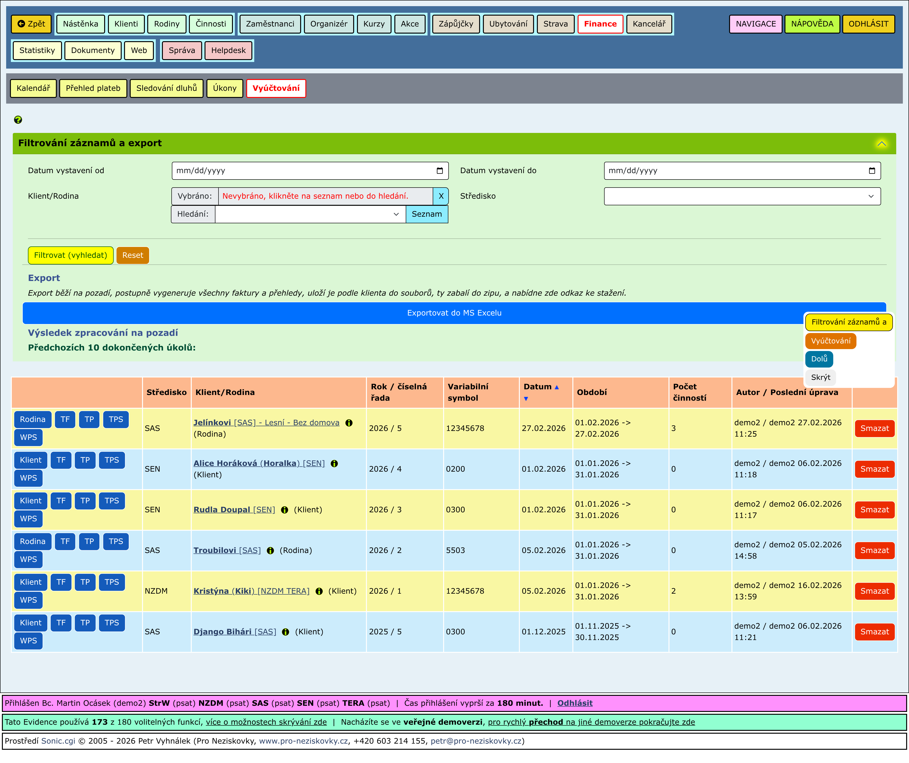 Rozbalené části stránky