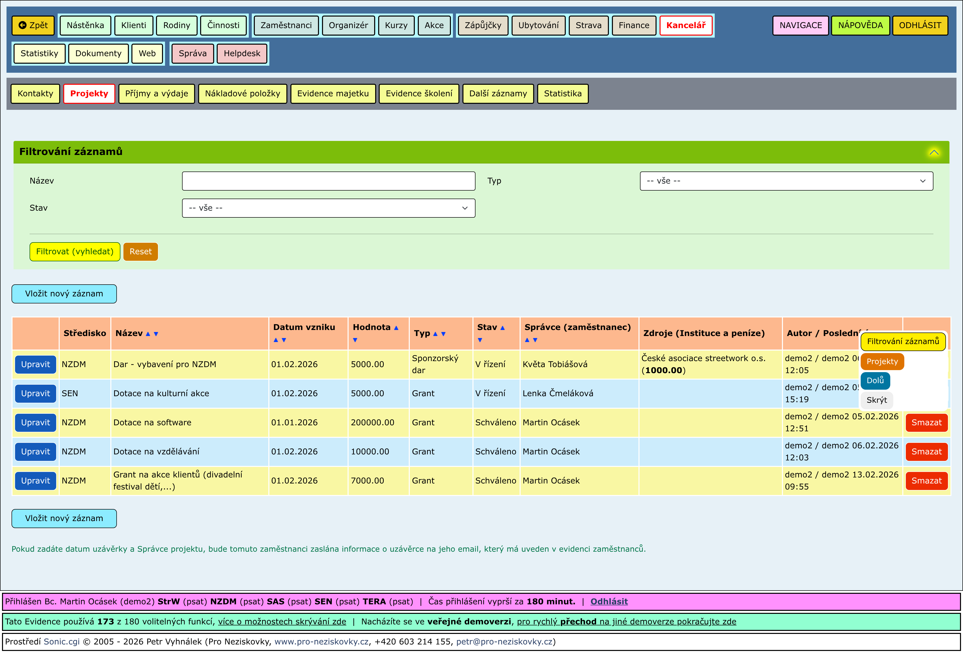 Rozbalené části stránky