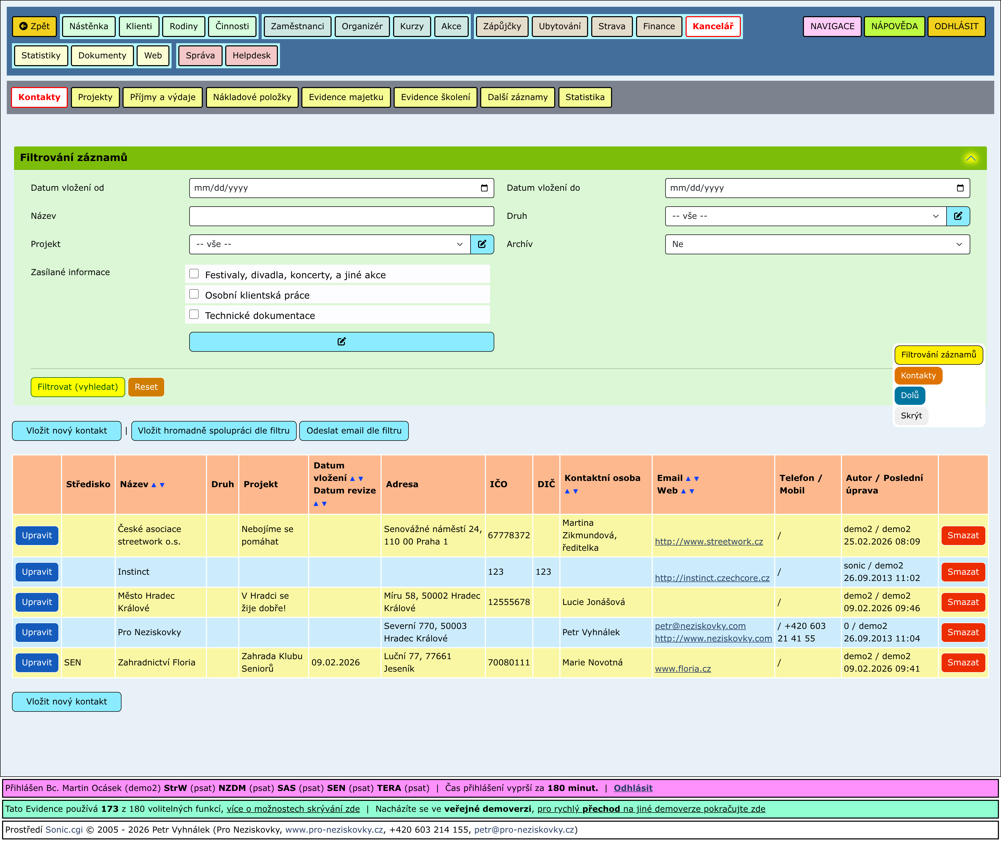 Rozbalené části stránky