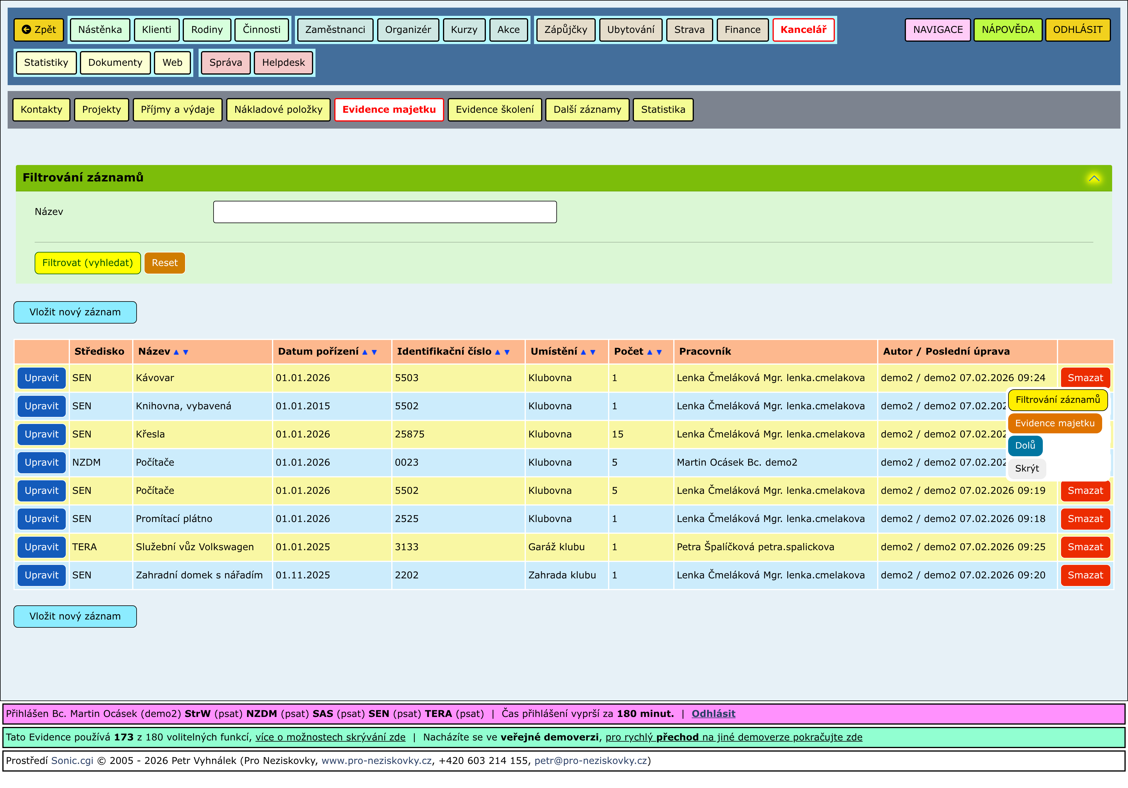 Rozbalené části stránky