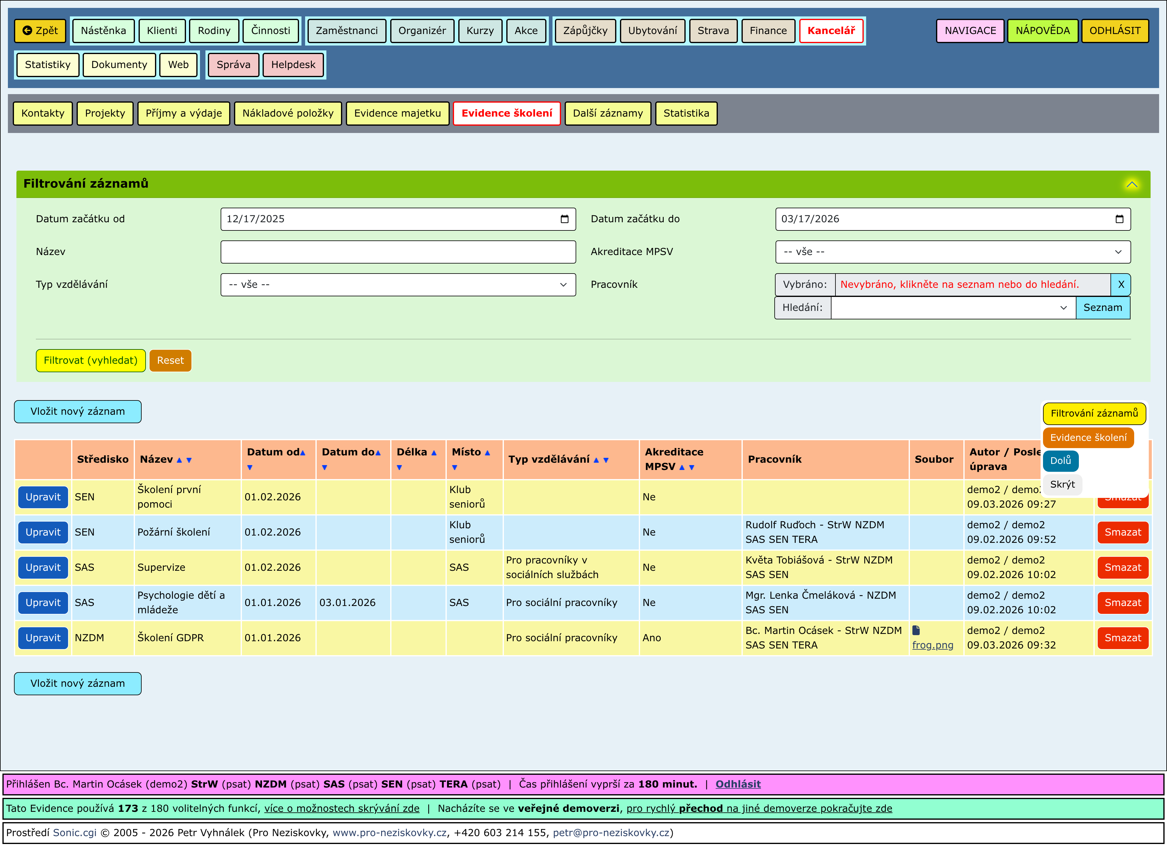 Rozbalené části stránky