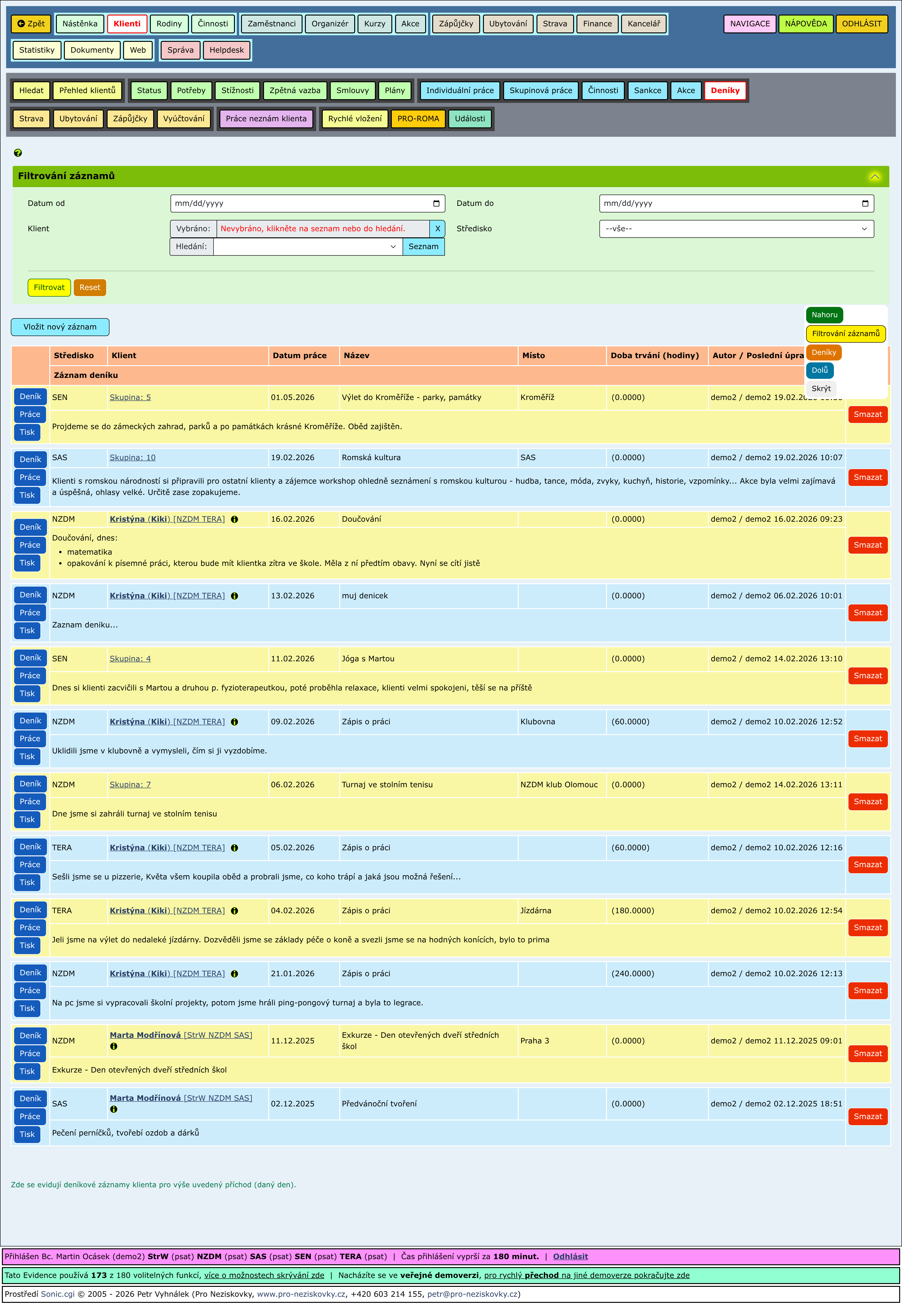 Rozbalené části stránky