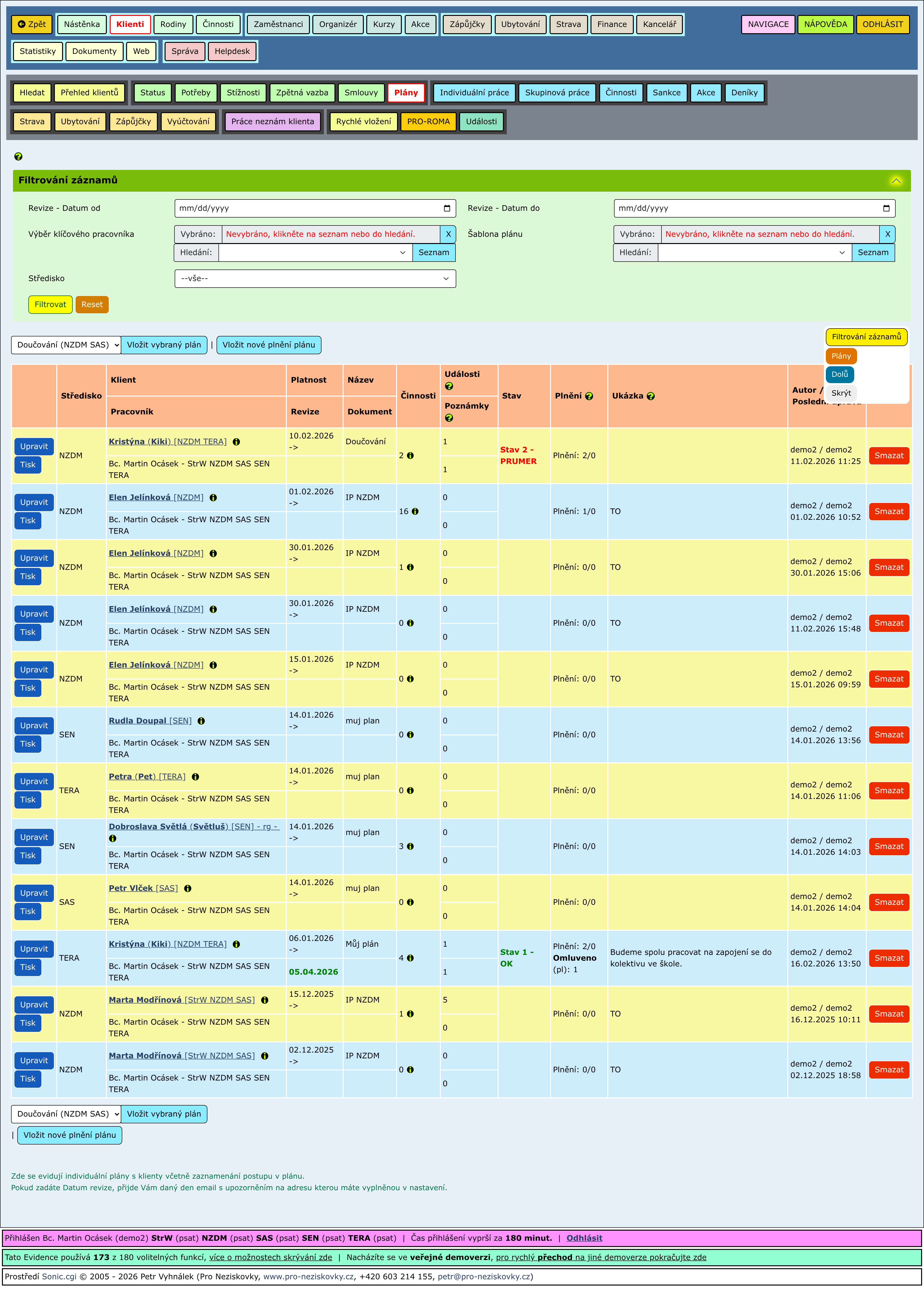 Rozbalené části stránky