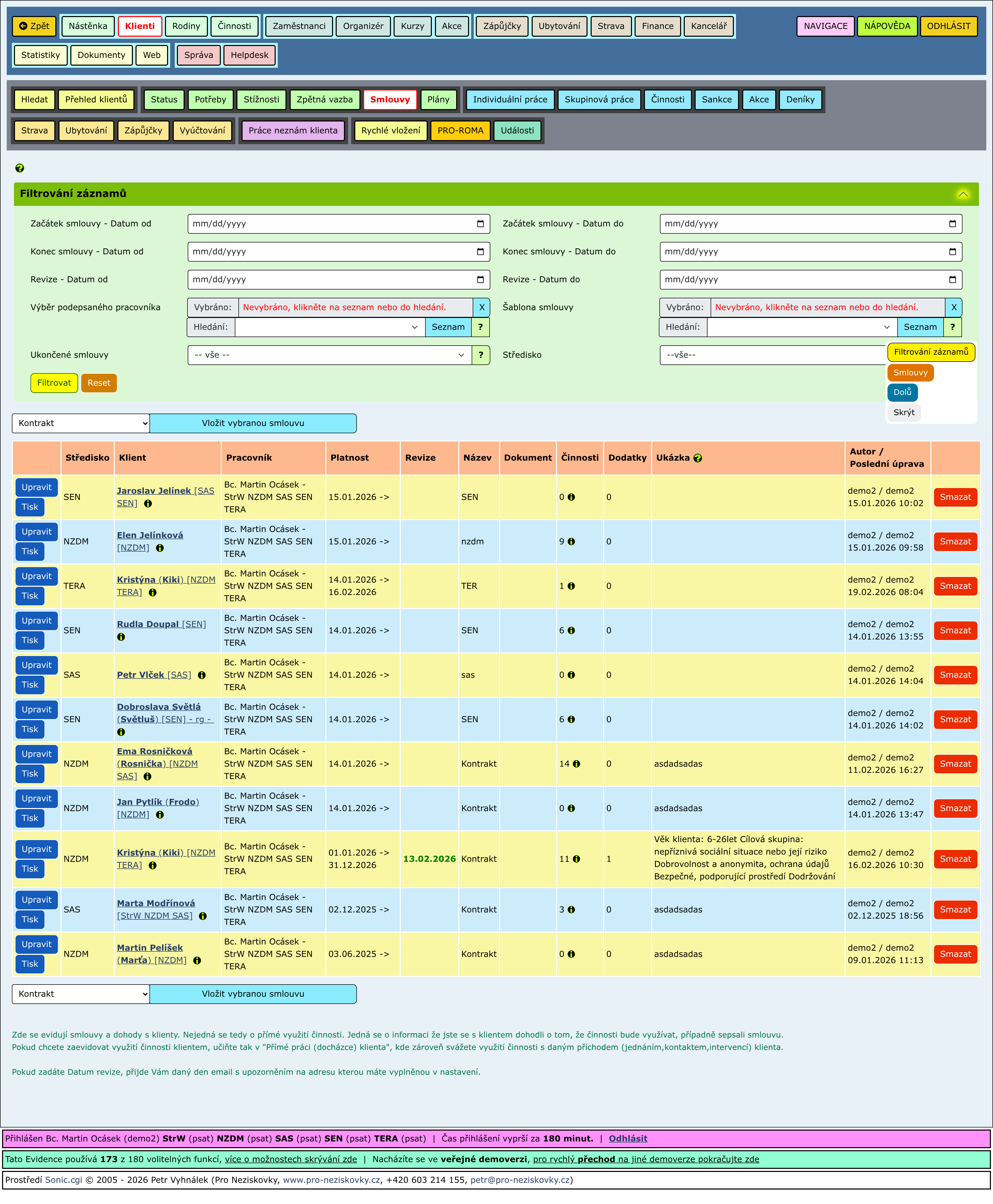 Rozbalené části stránky