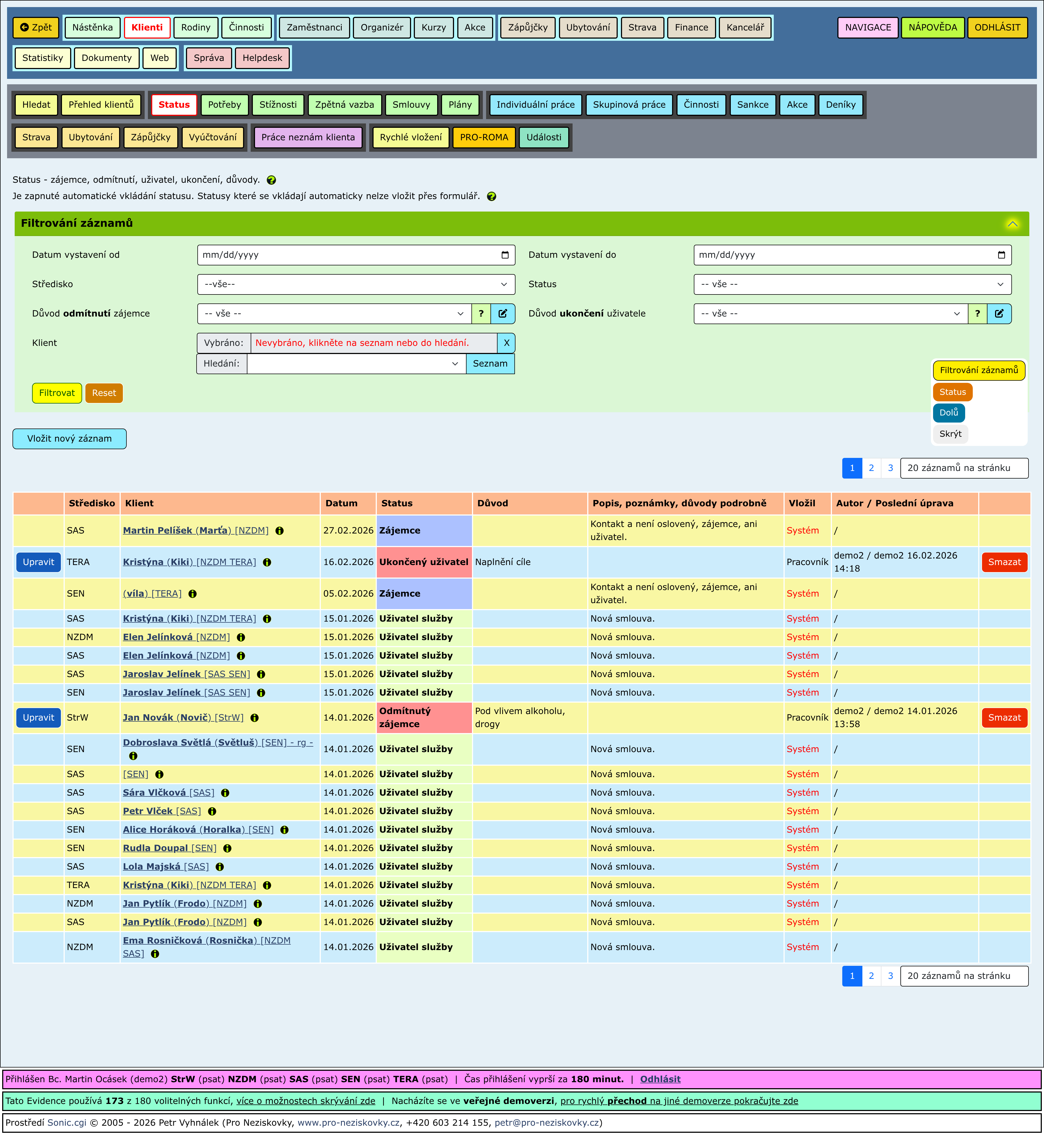 Rozbalené části stránky