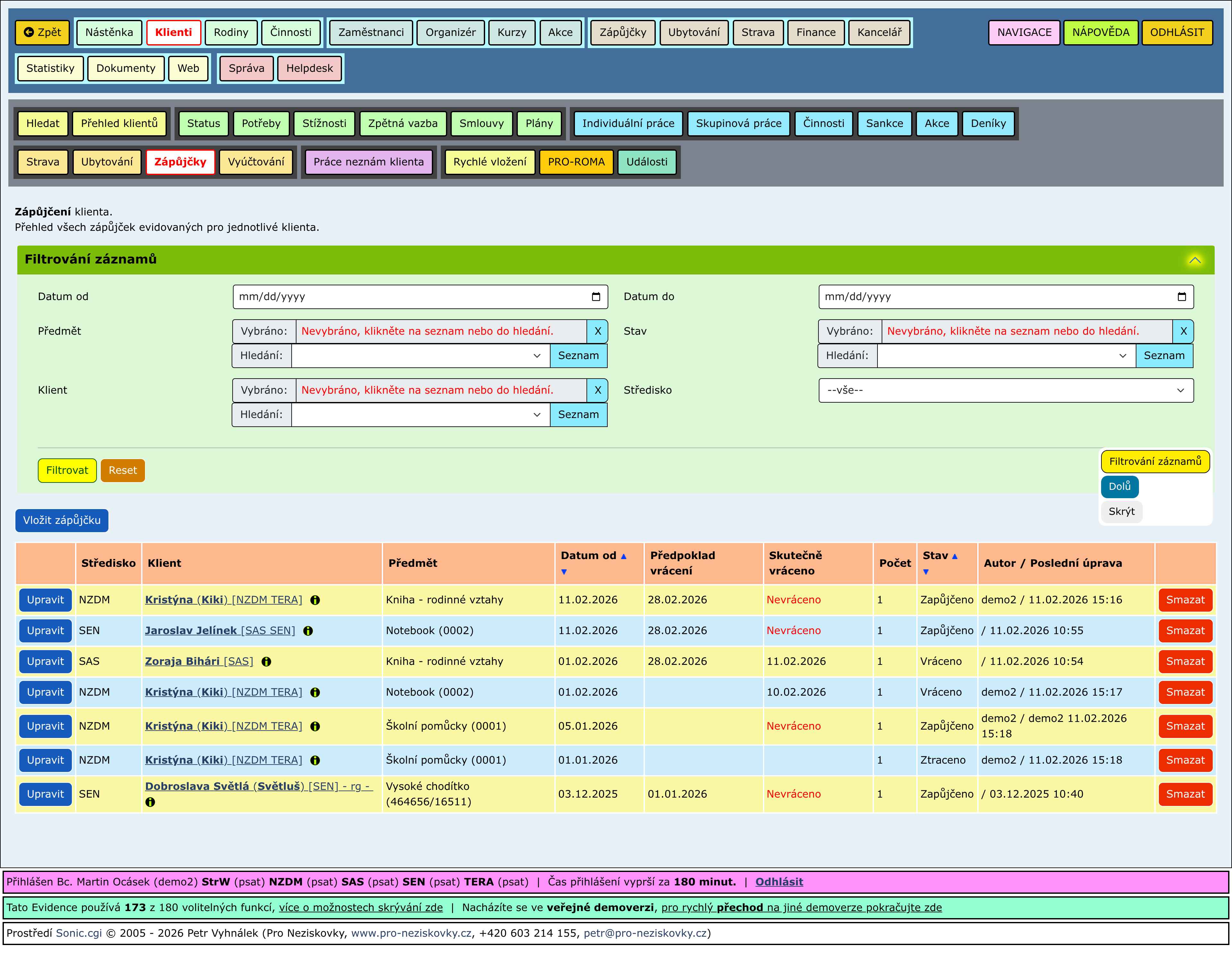 Rozbalené části stránky