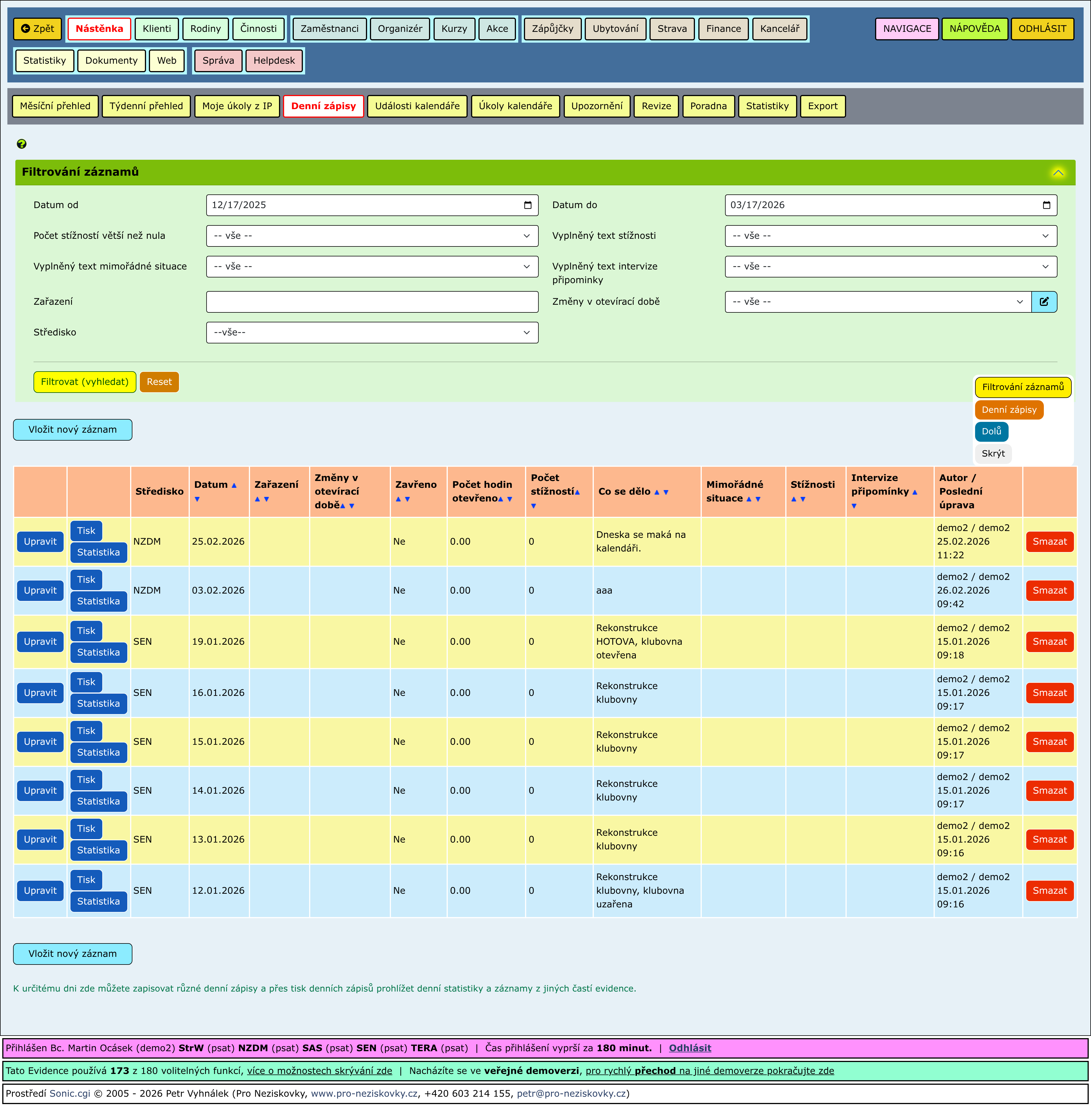 Rozbalené části stránky