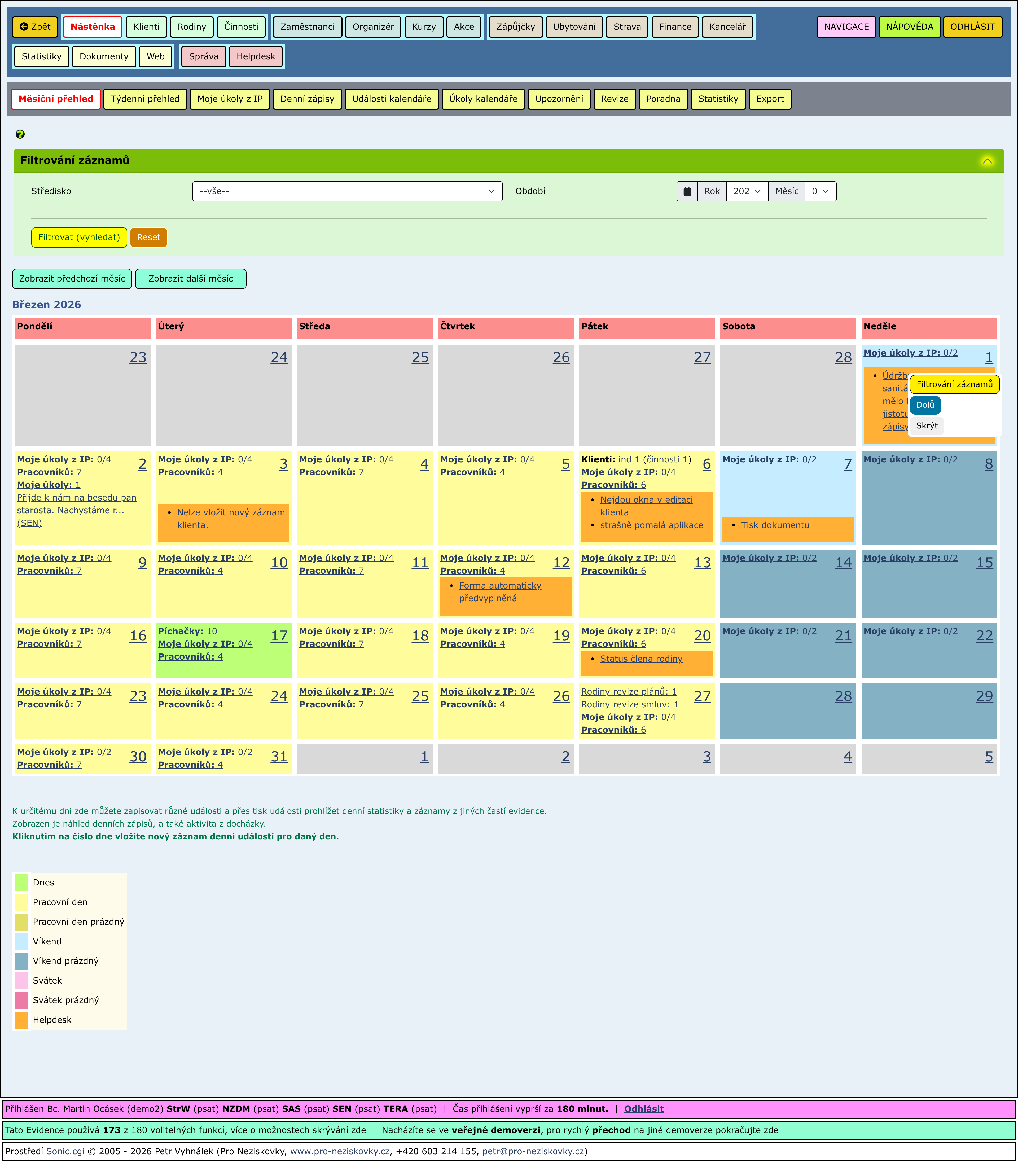 Rozbalené části stránky