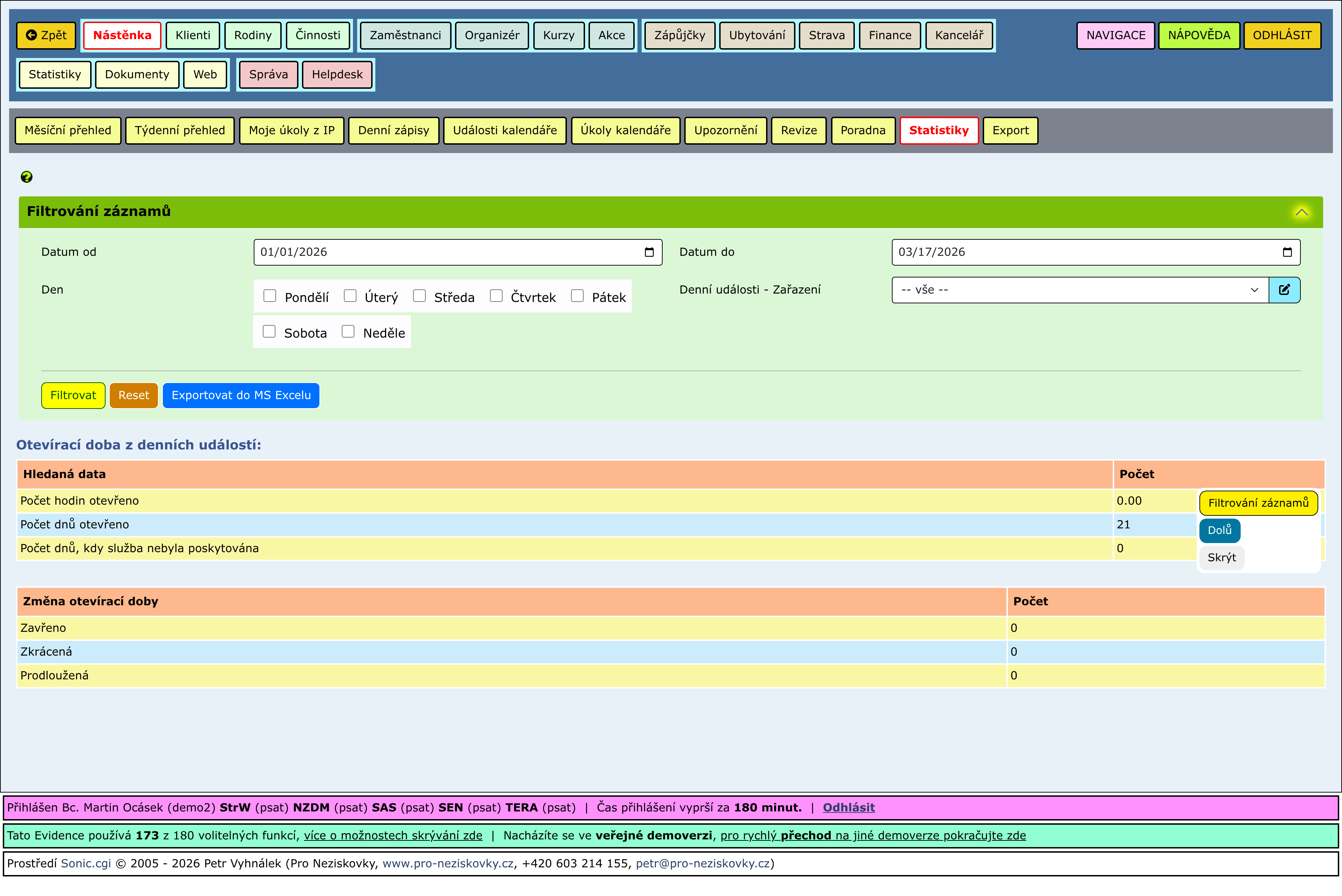 Rozbalené části stránky