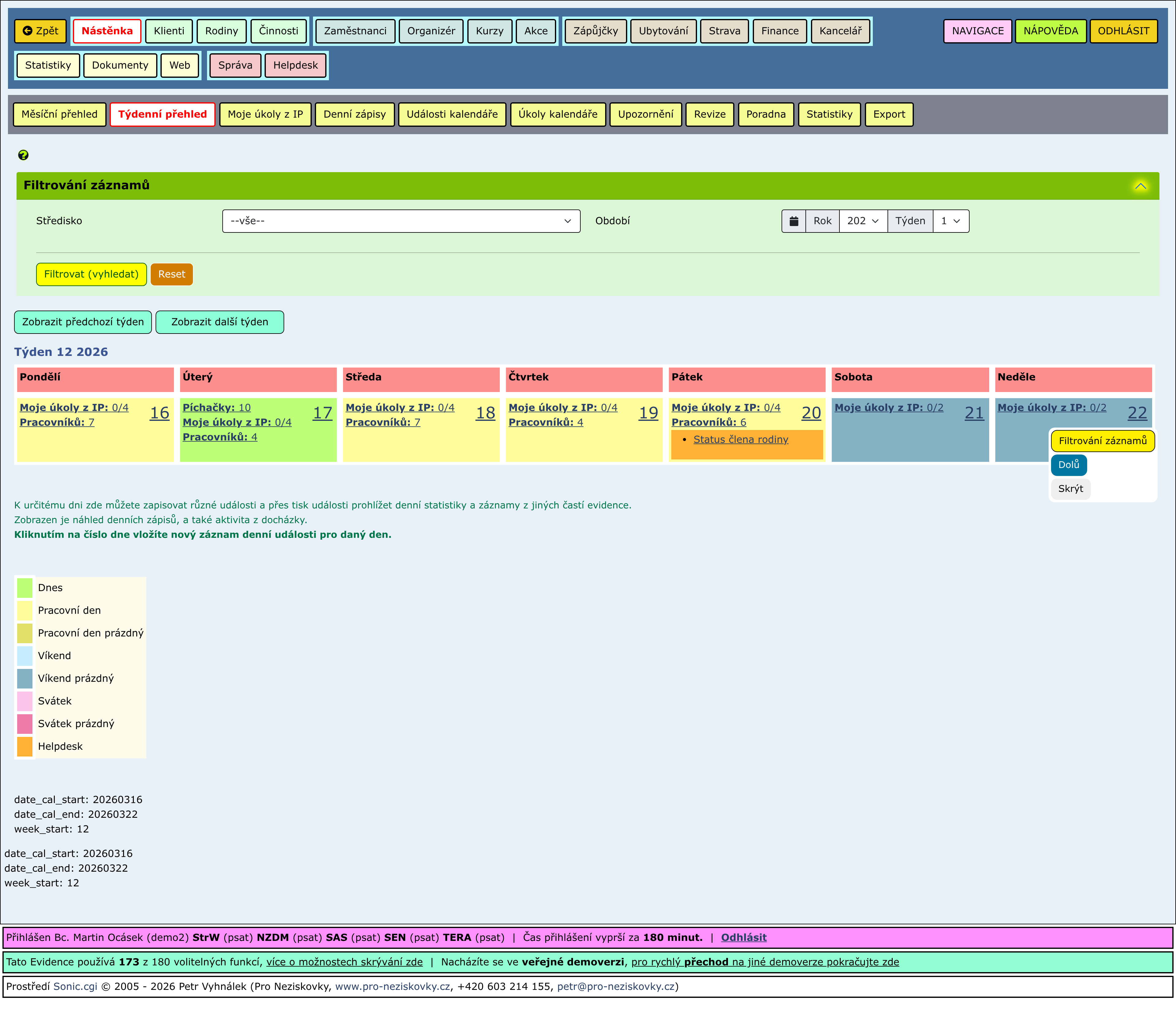 Rozbalené části stránky