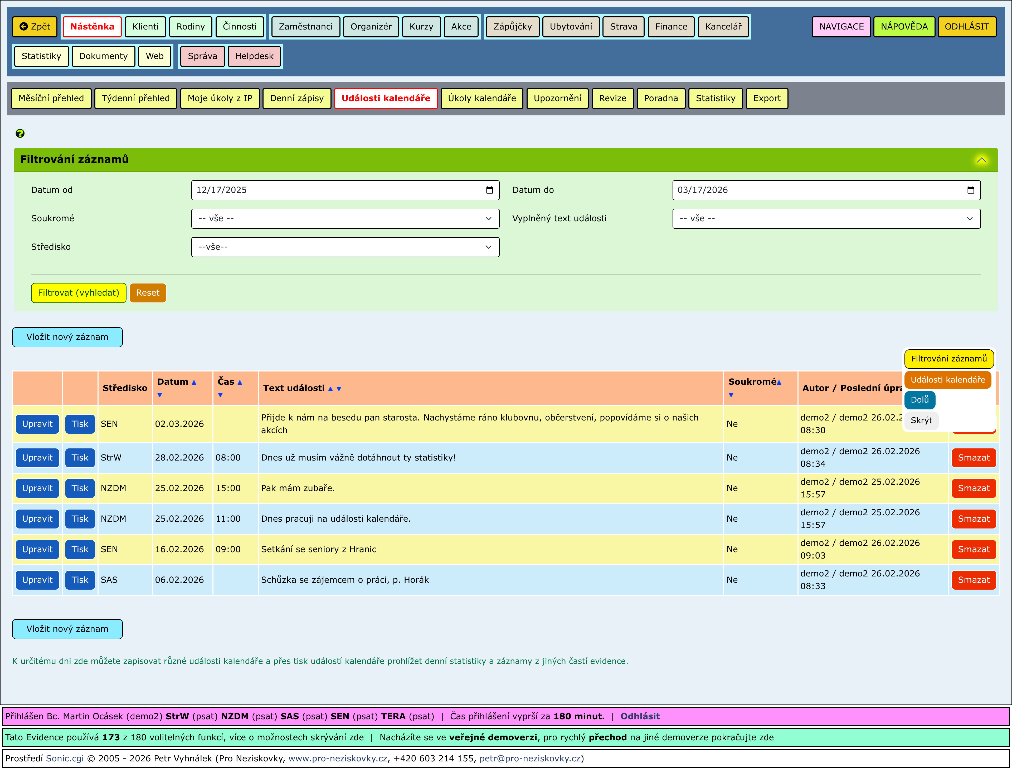 Rozbalené části stránky