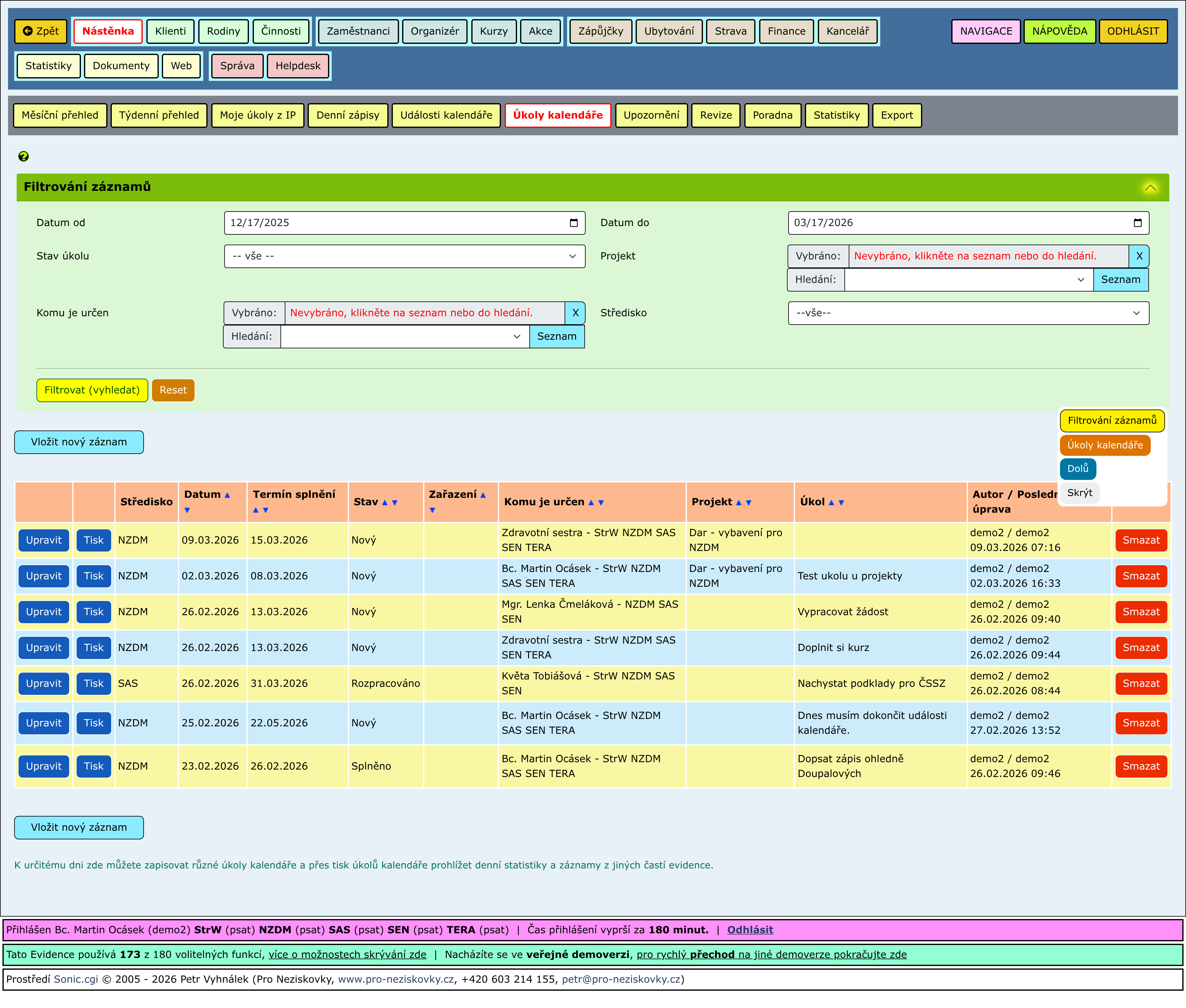 Rozbalené části stránky