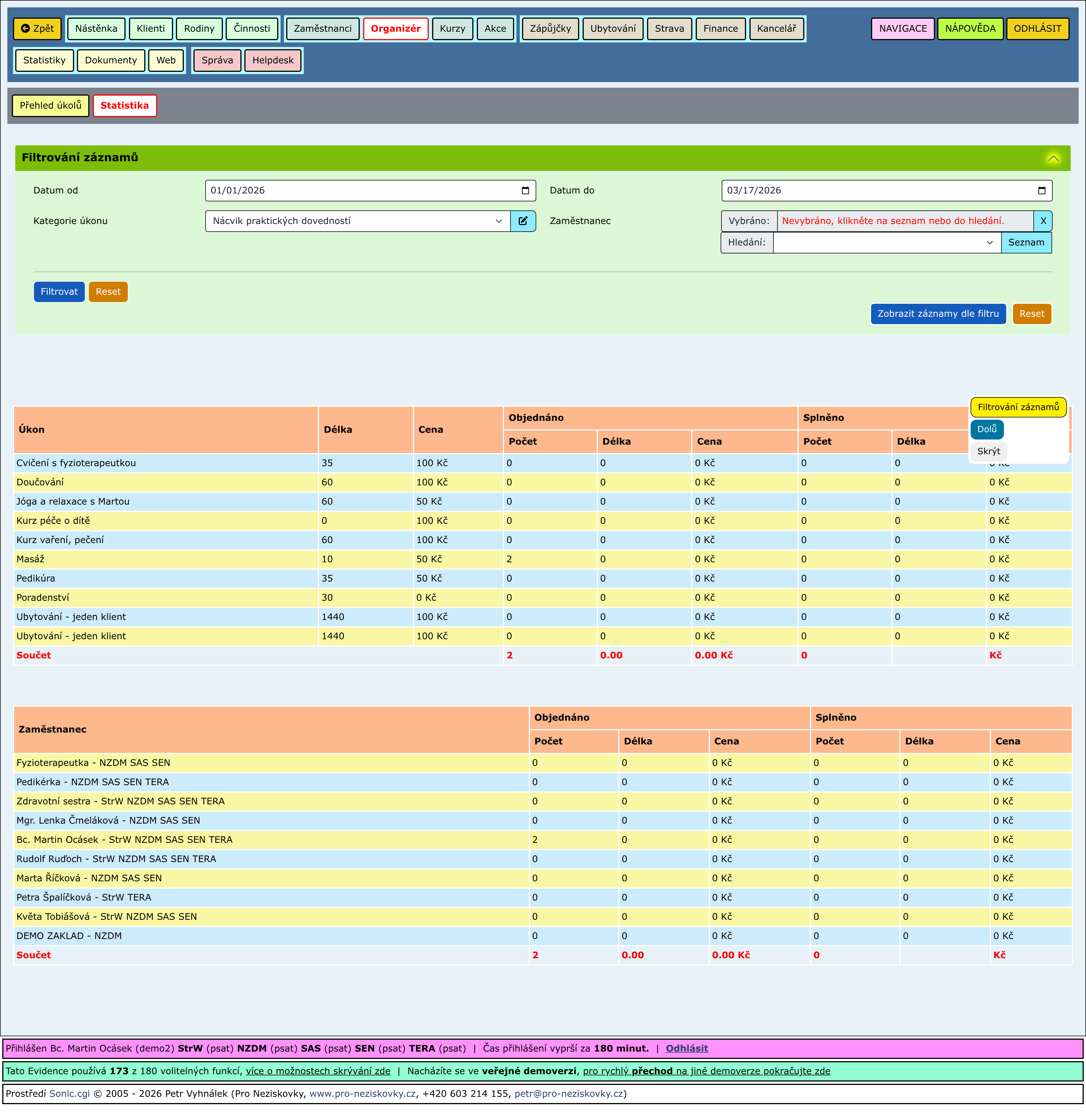 Rozbalené části stránky