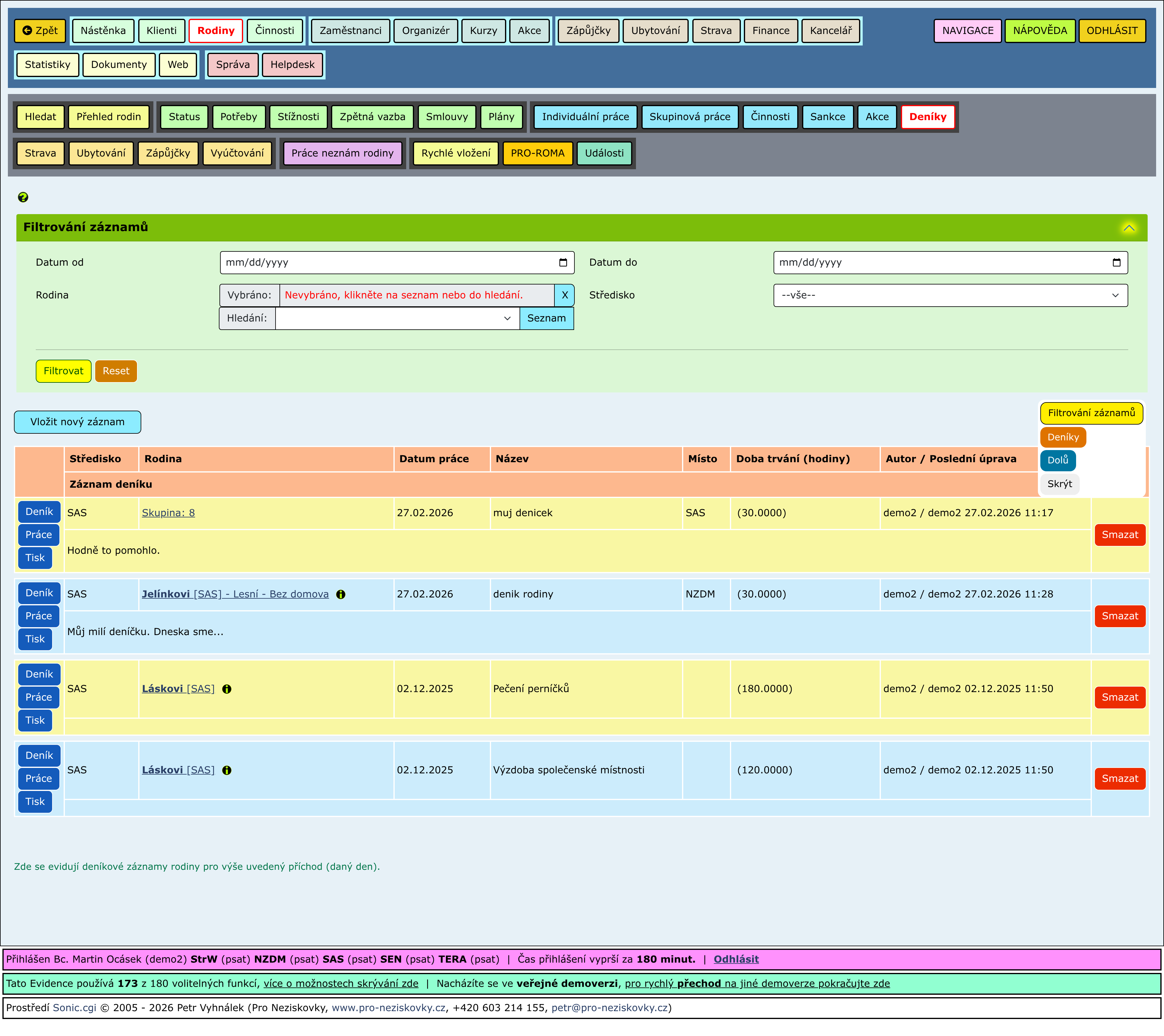 Rozbalené části stránky