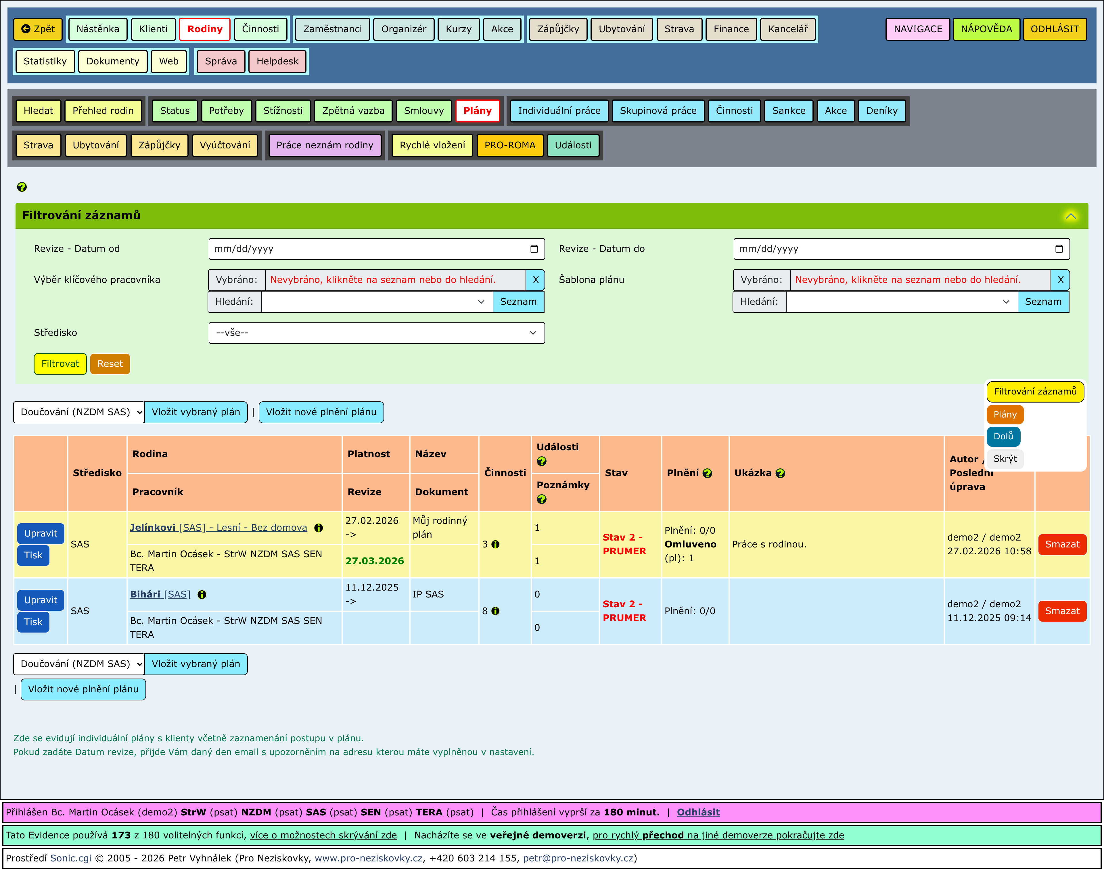 Rozbalené části stránky