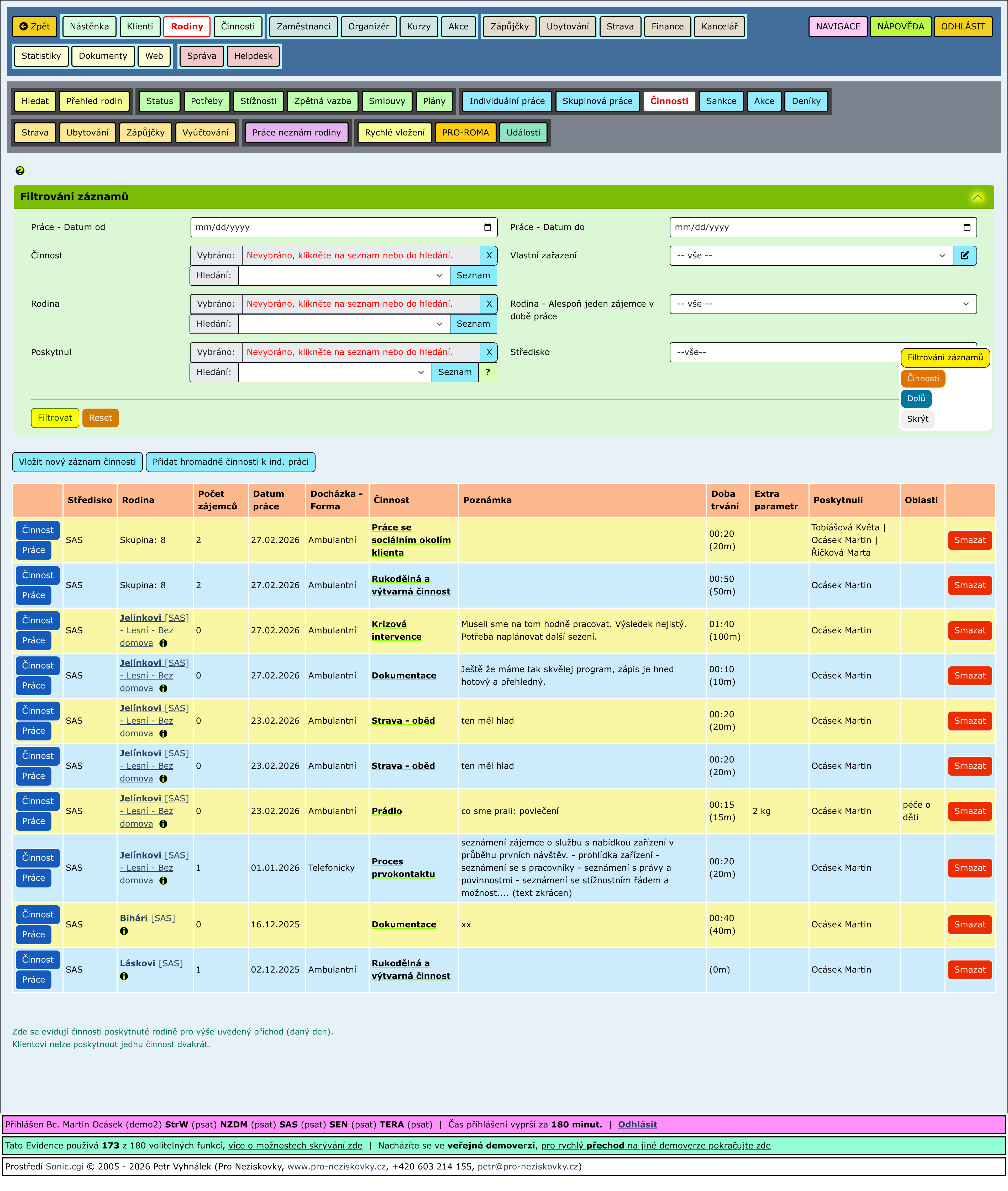 Rozbalené části stránky