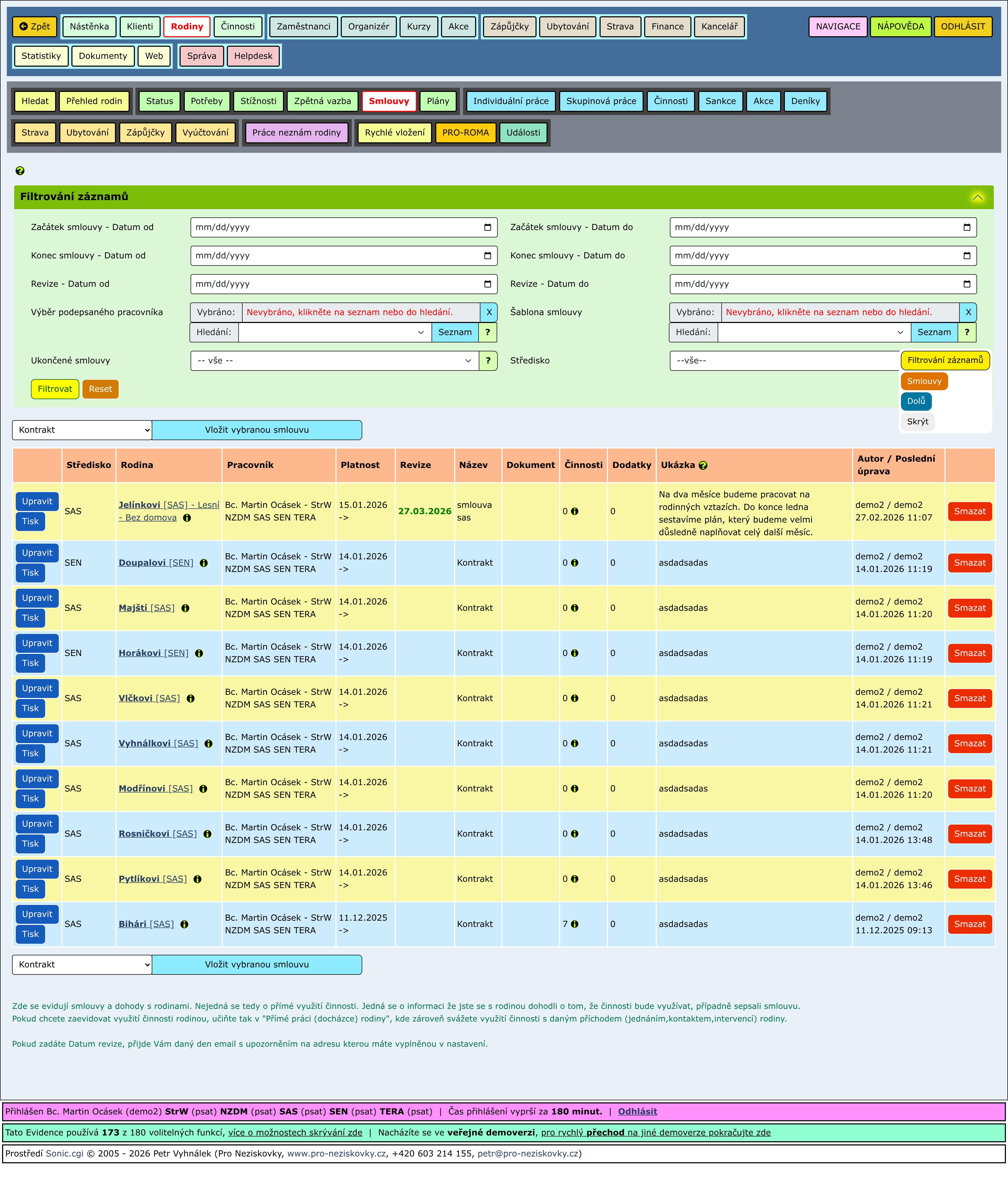 Rozbalené části stránky