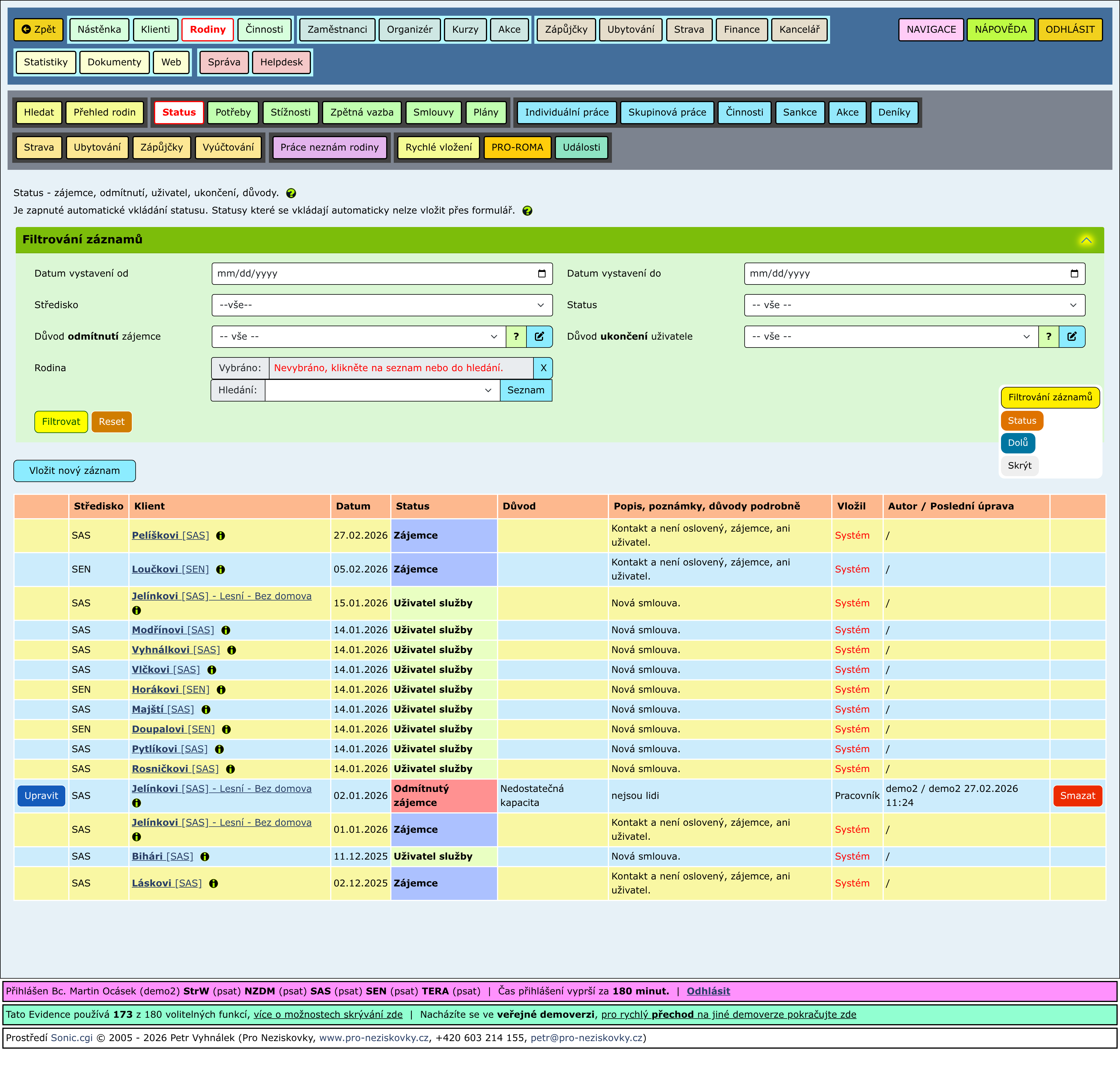 Rozbalené části stránky