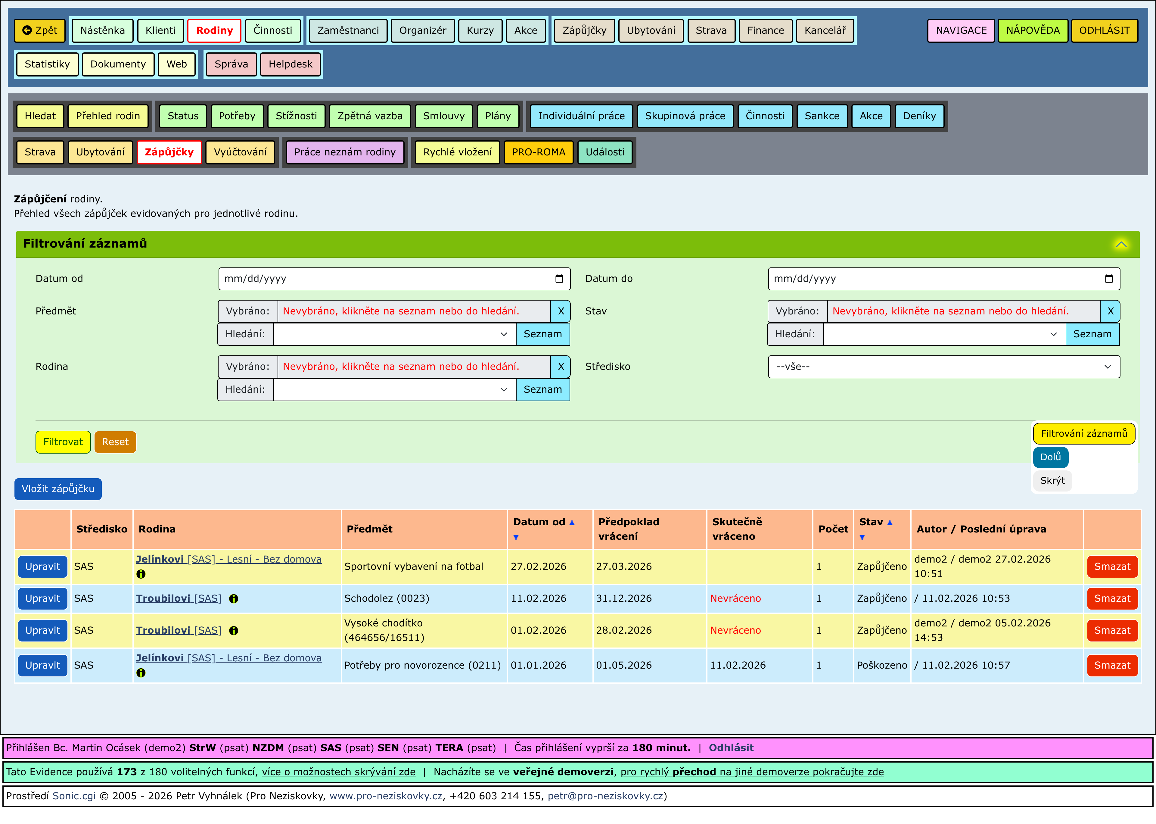 Rozbalené části stránky