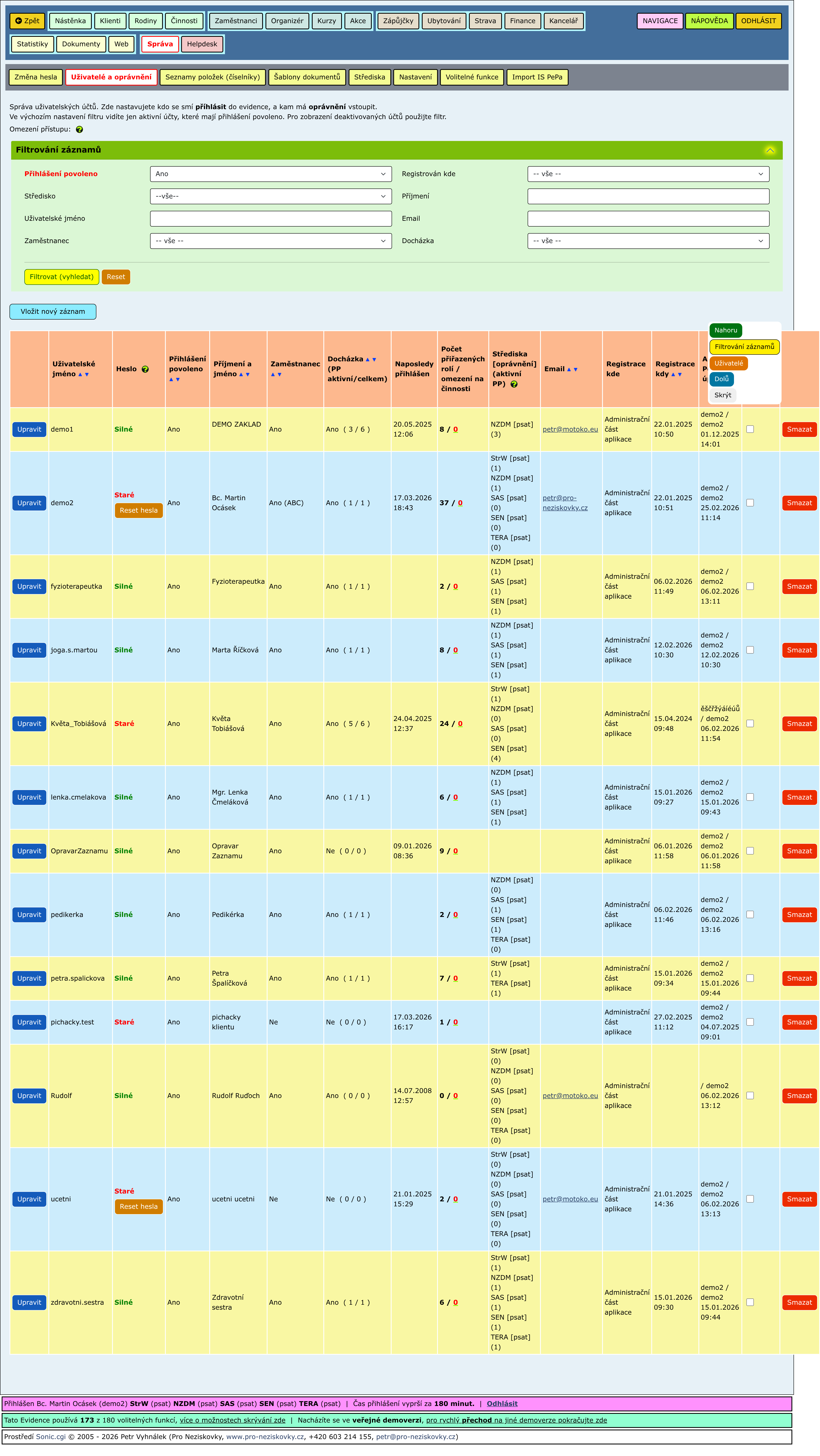 Rozbalené části stránky