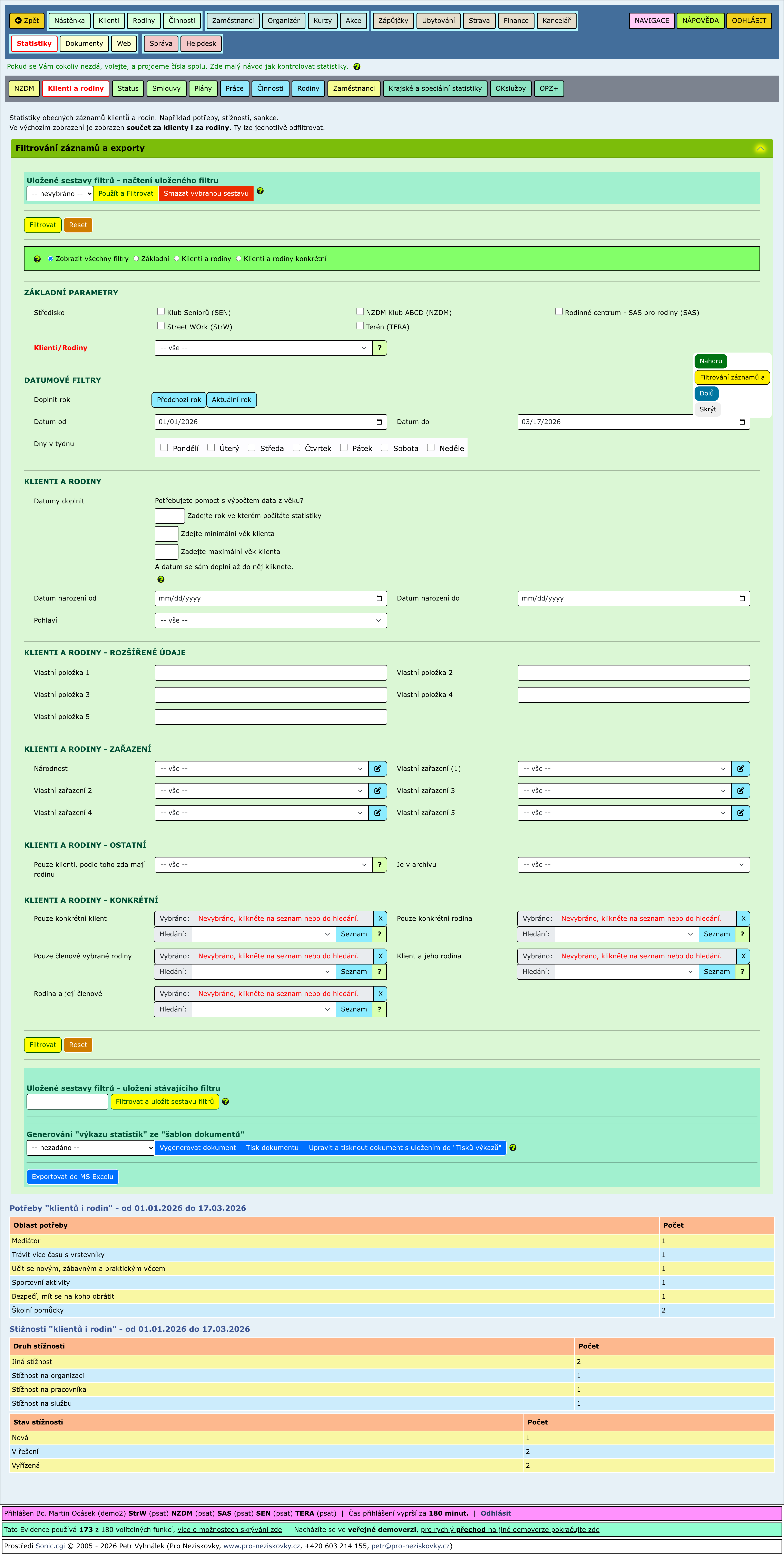 Rozbalené části stránky