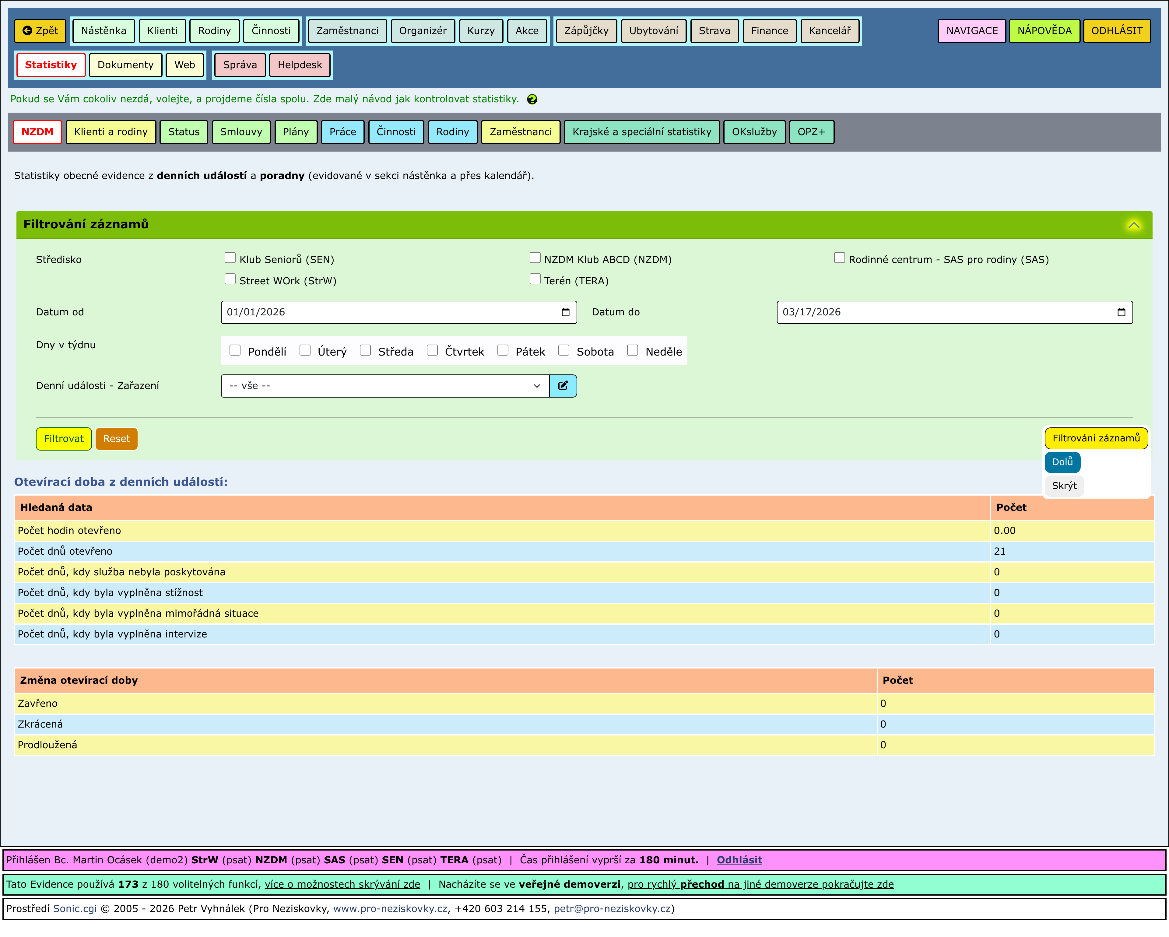 Rozbalené části stránky