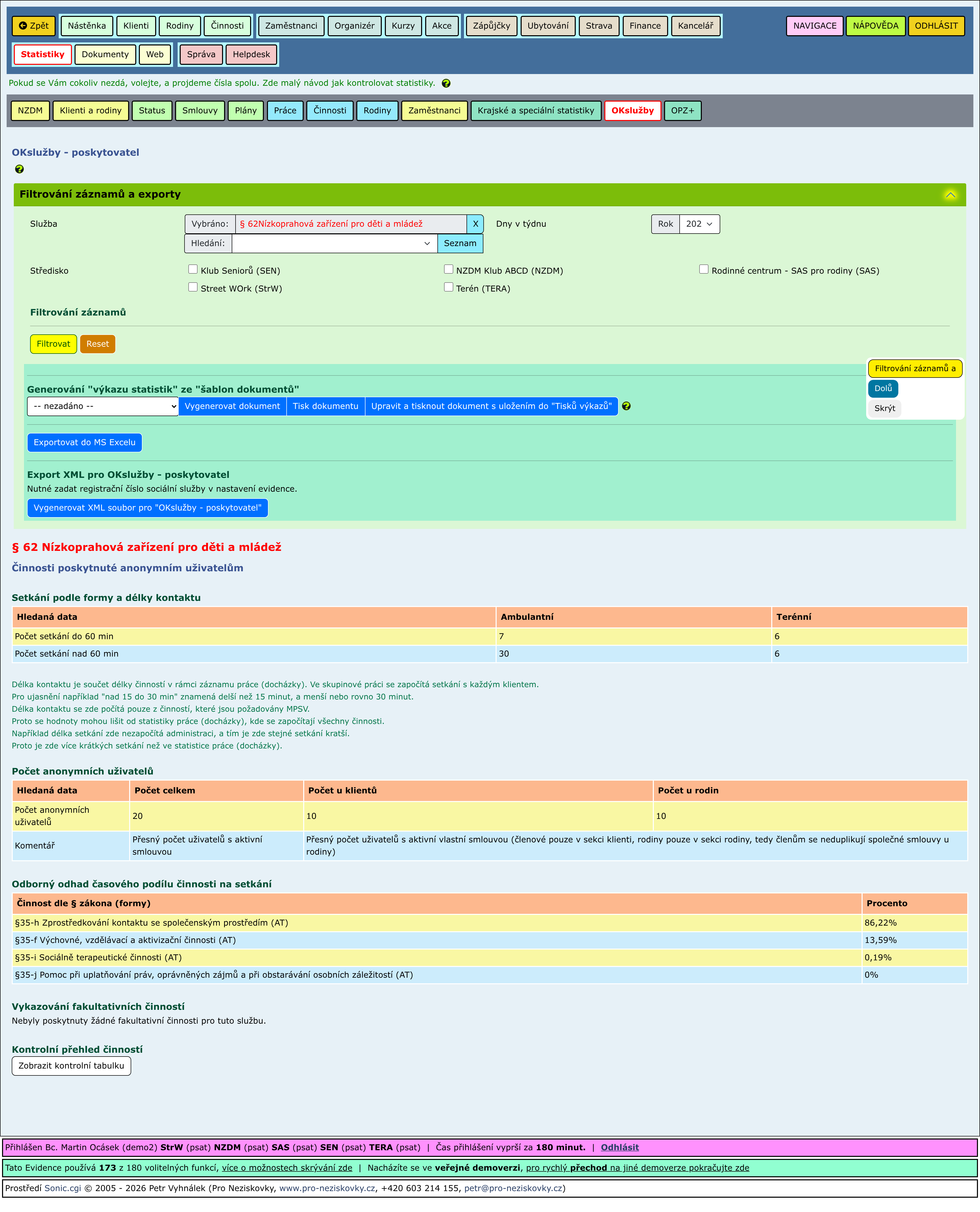Rozbalené části stránky