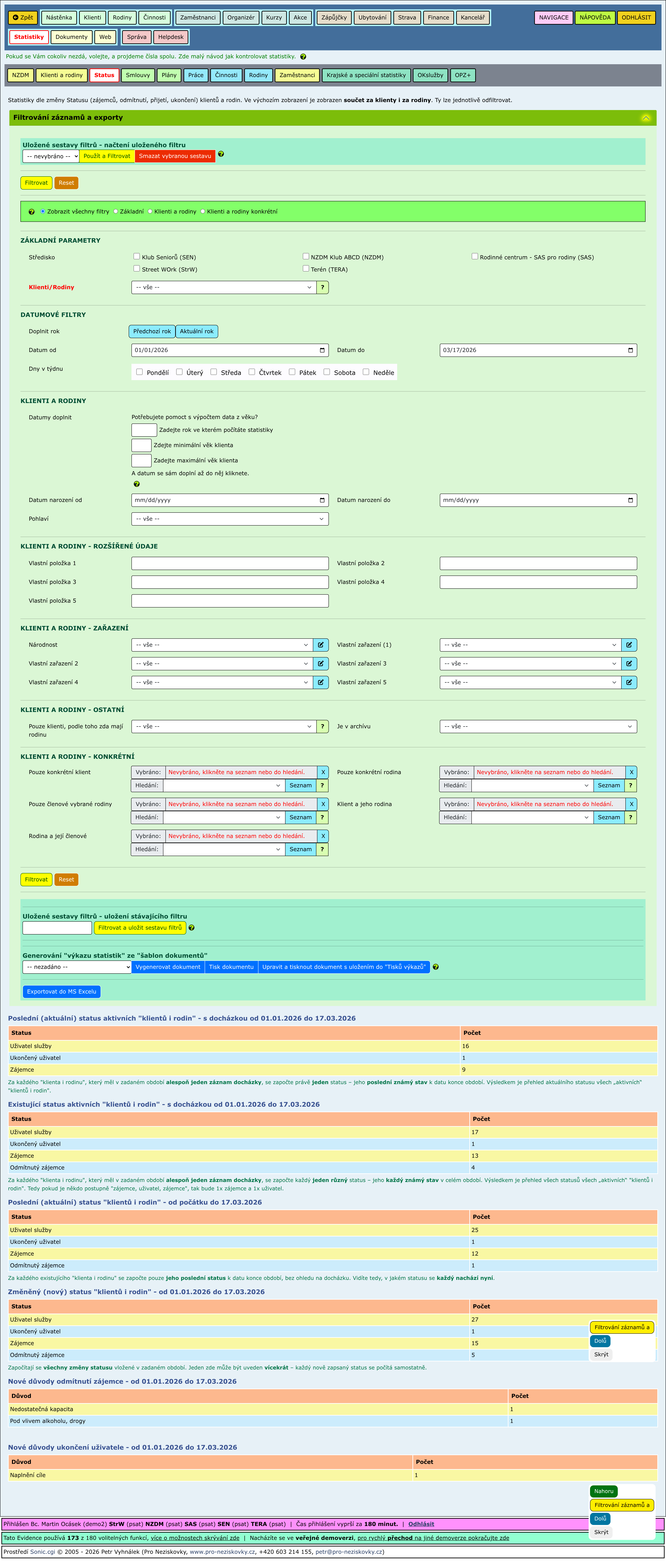 Rozbalené části stránky