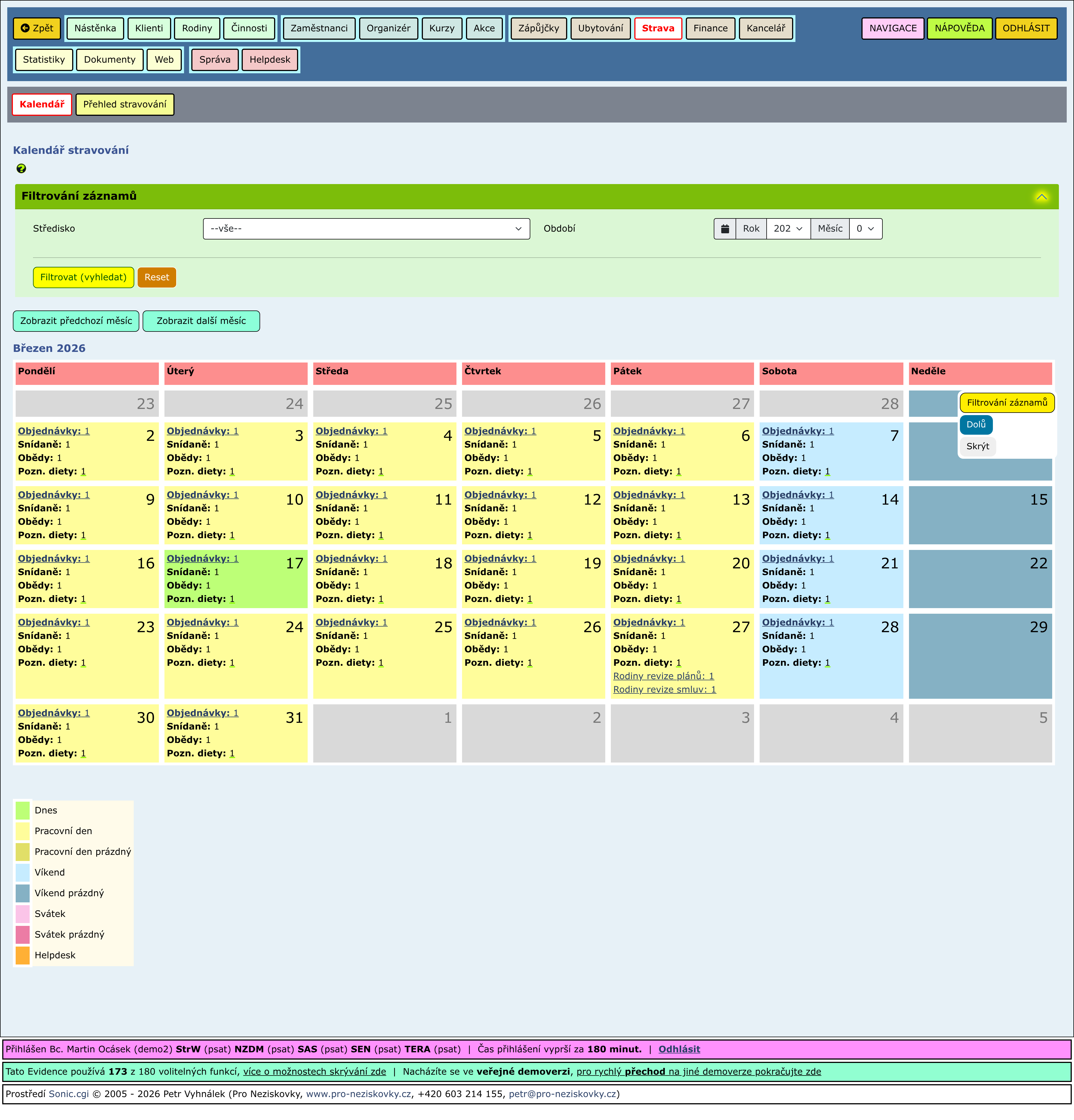 Rozbalené části stránky