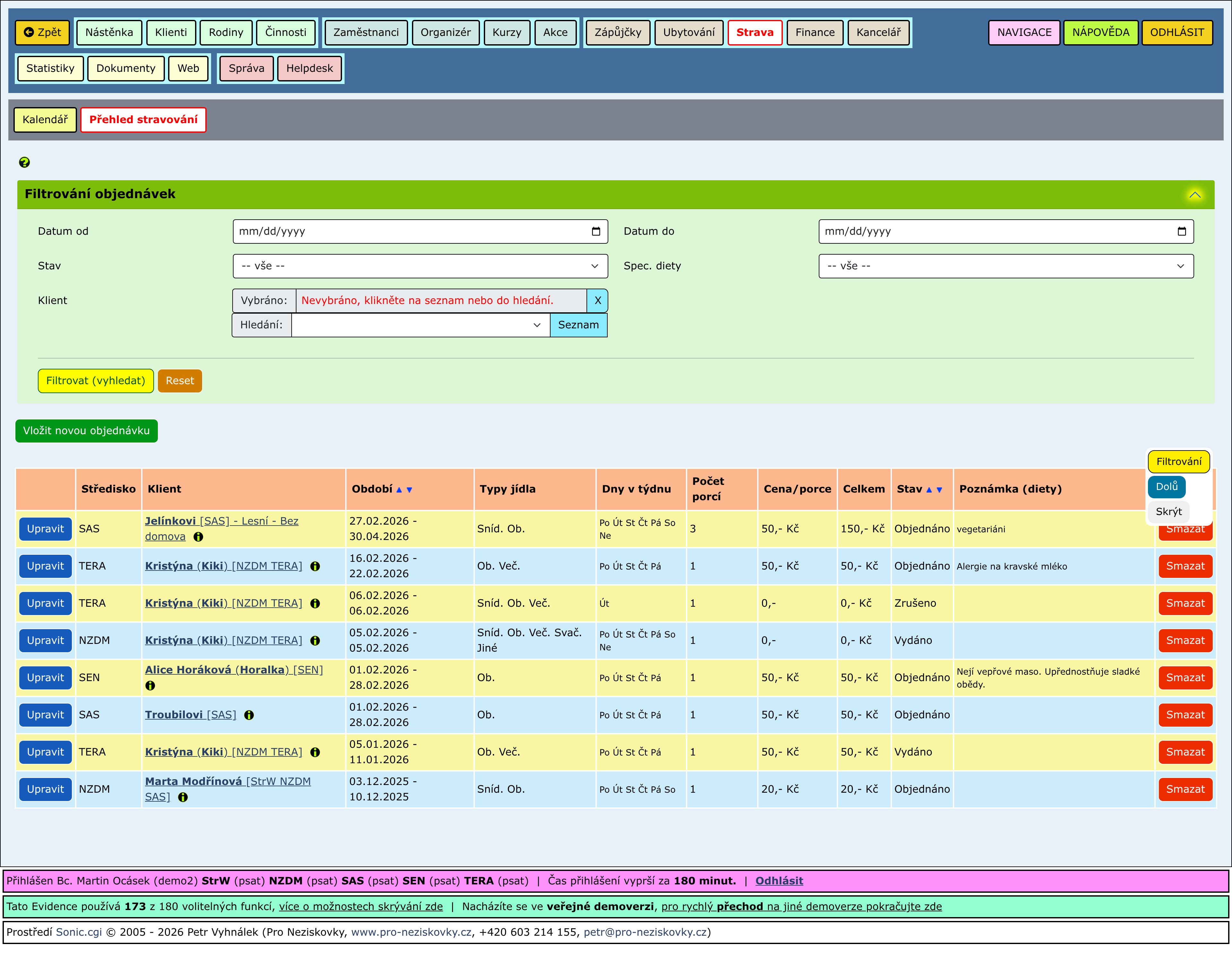 Rozbalené části stránky