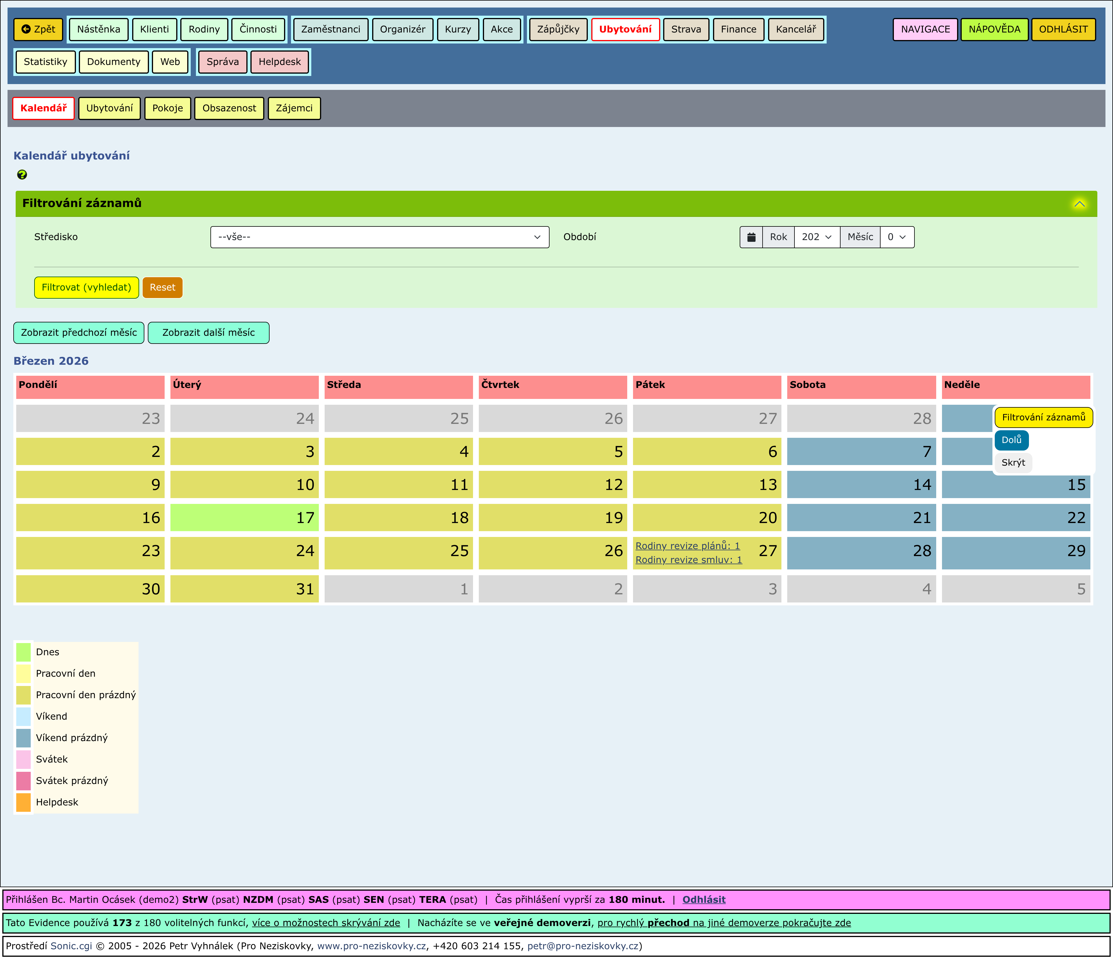 Rozbalené části stránky