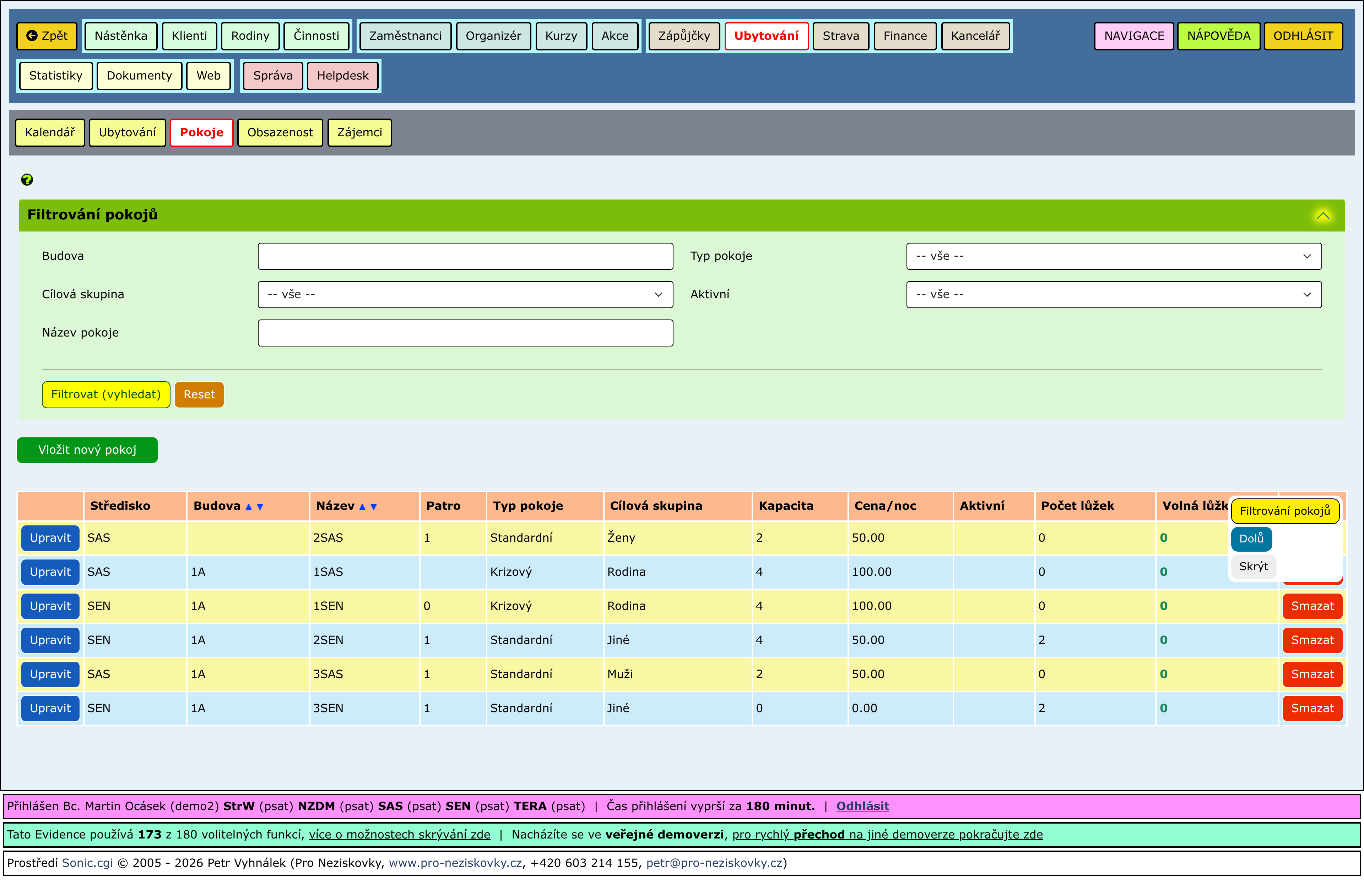 Rozbalené části stránky