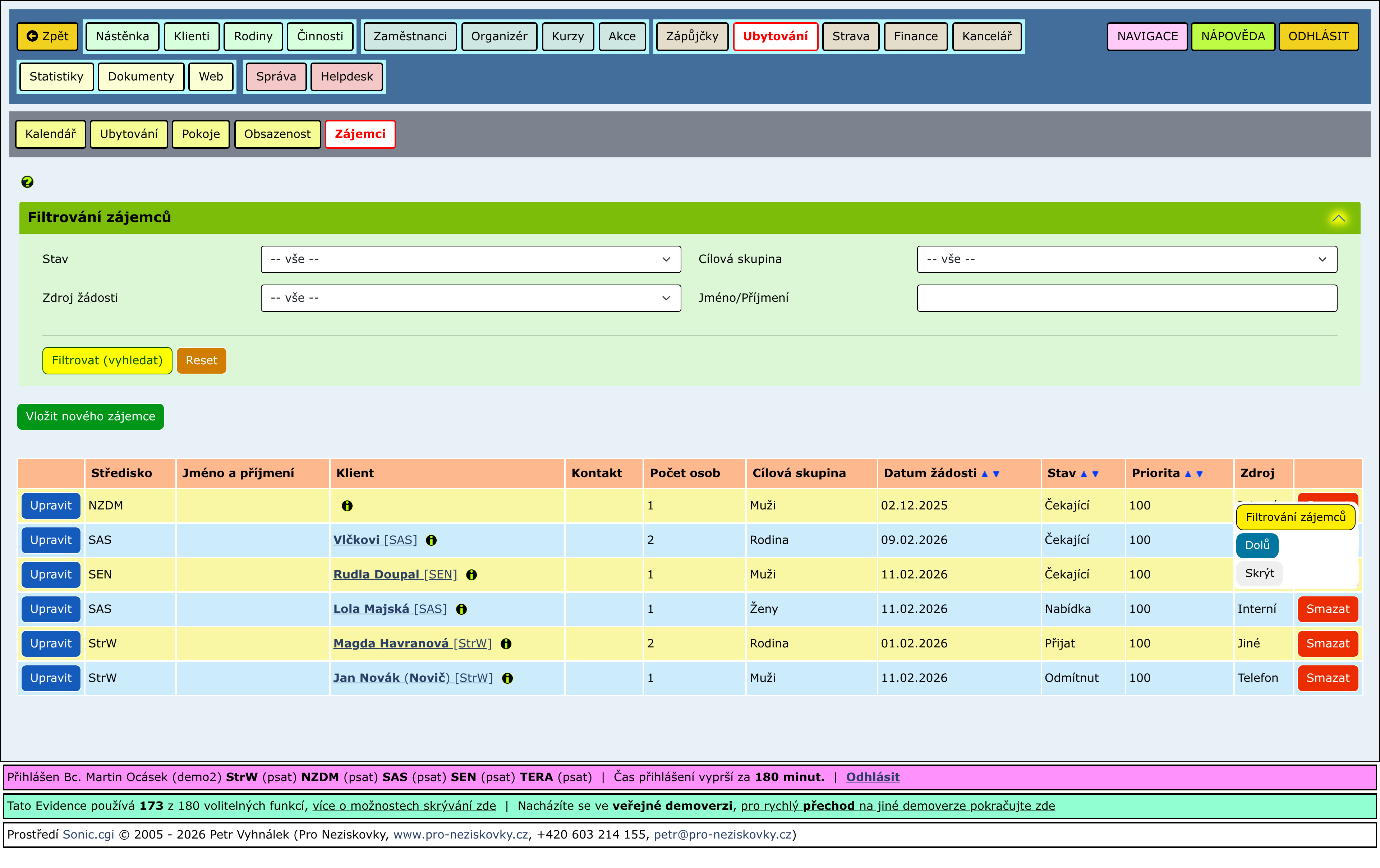 Rozbalené části stránky