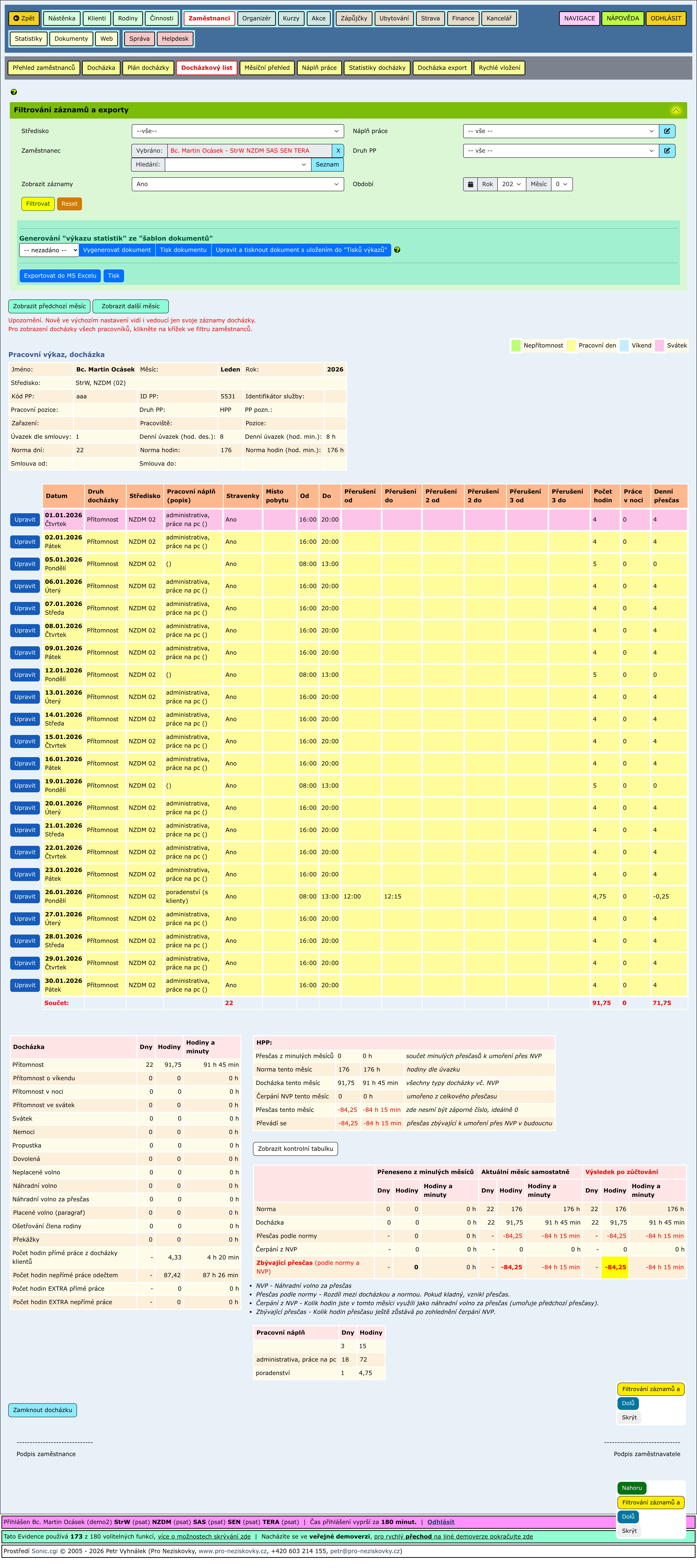 Rozbalené části stránky