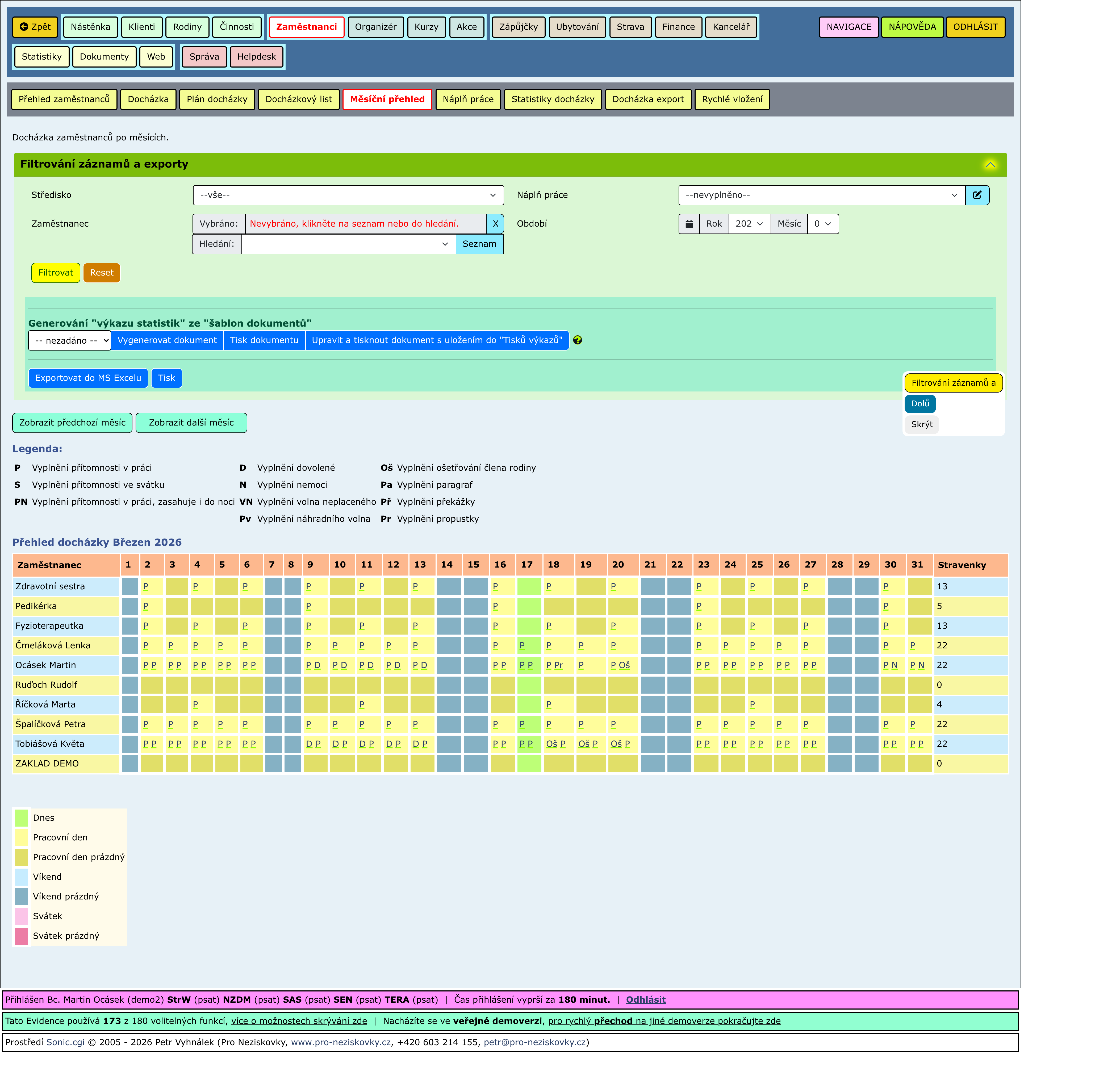 Rozbalené části stránky