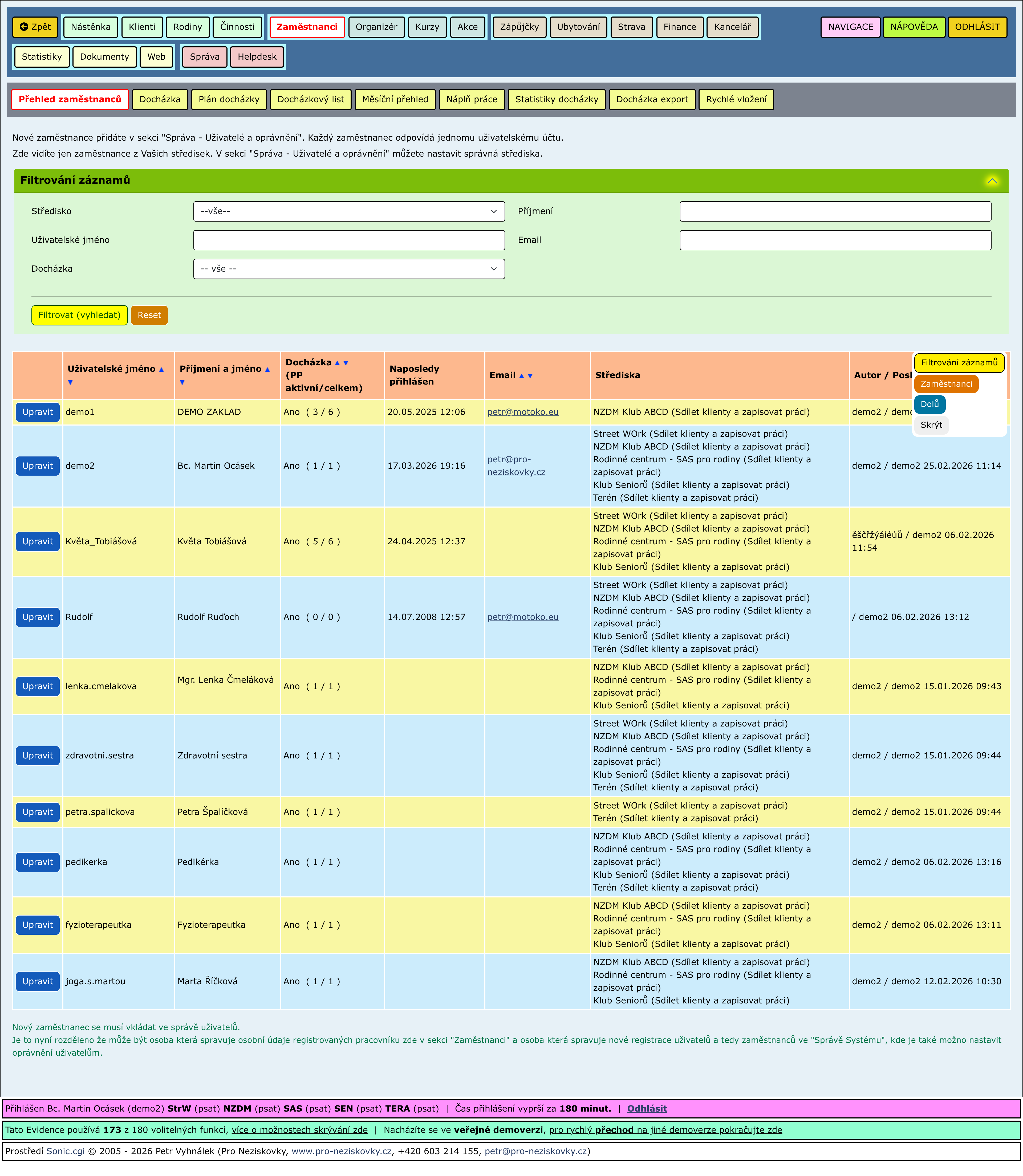 Rozbalené části stránky