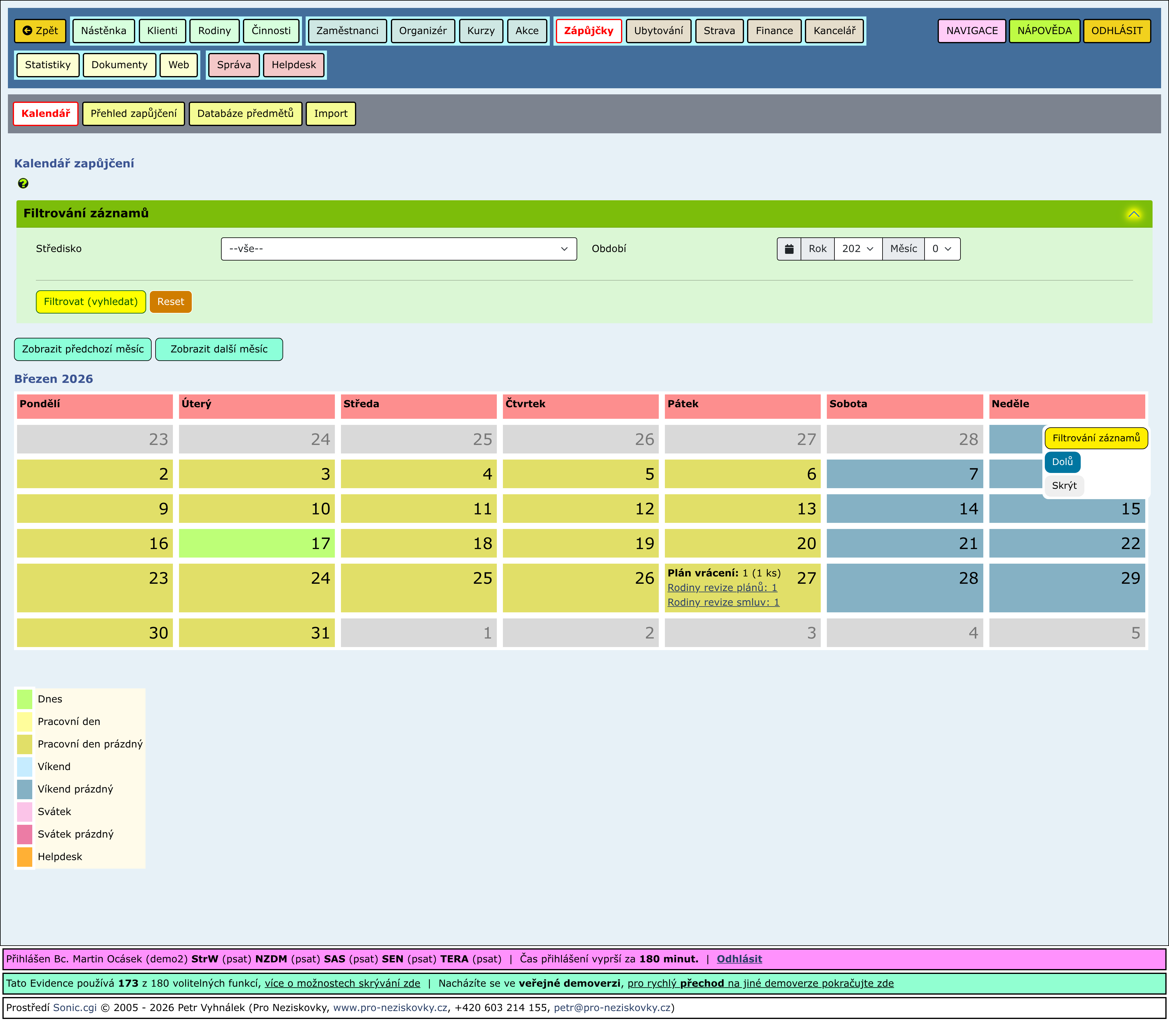 Rozbalené části stránky