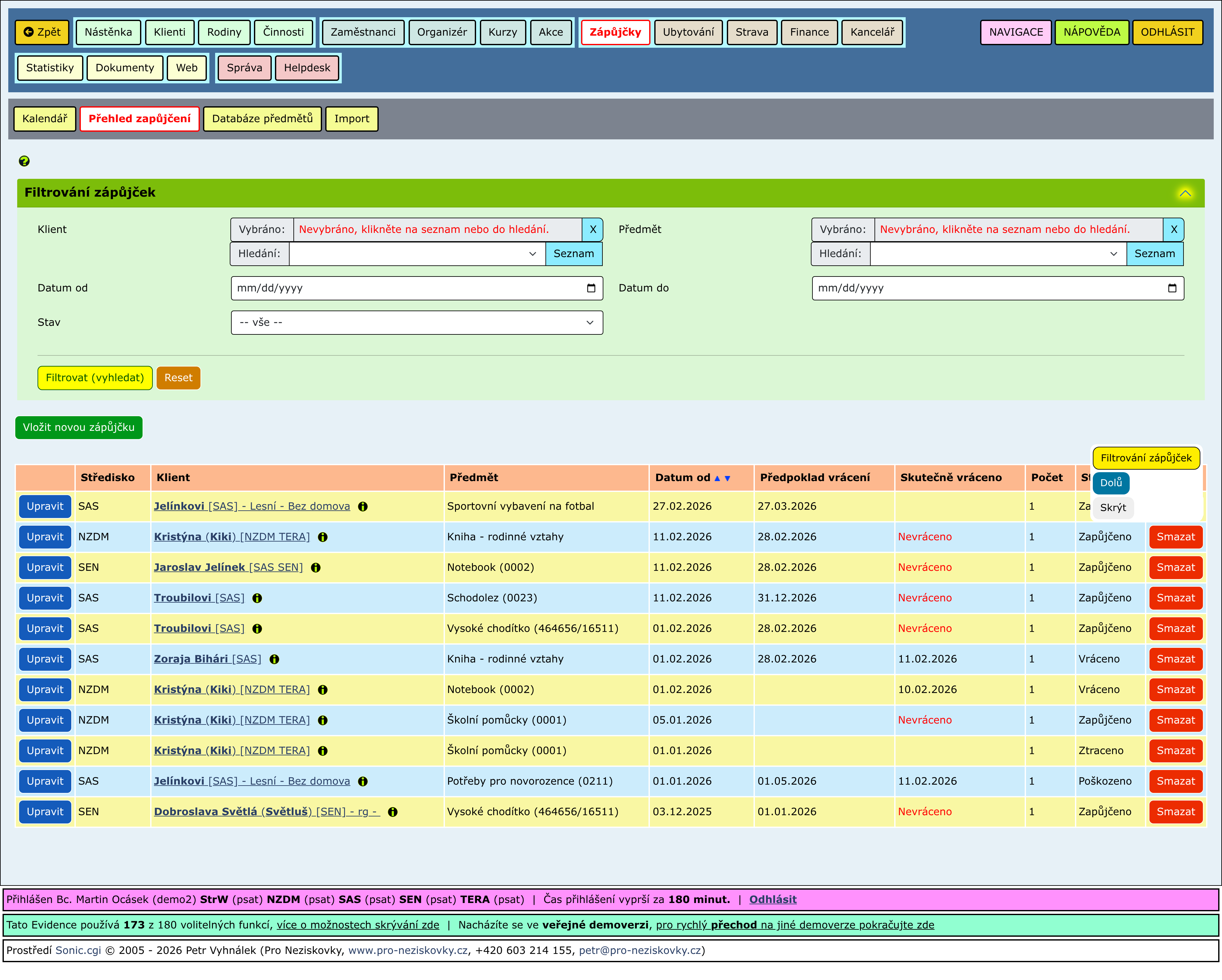 Rozbalené části stránky